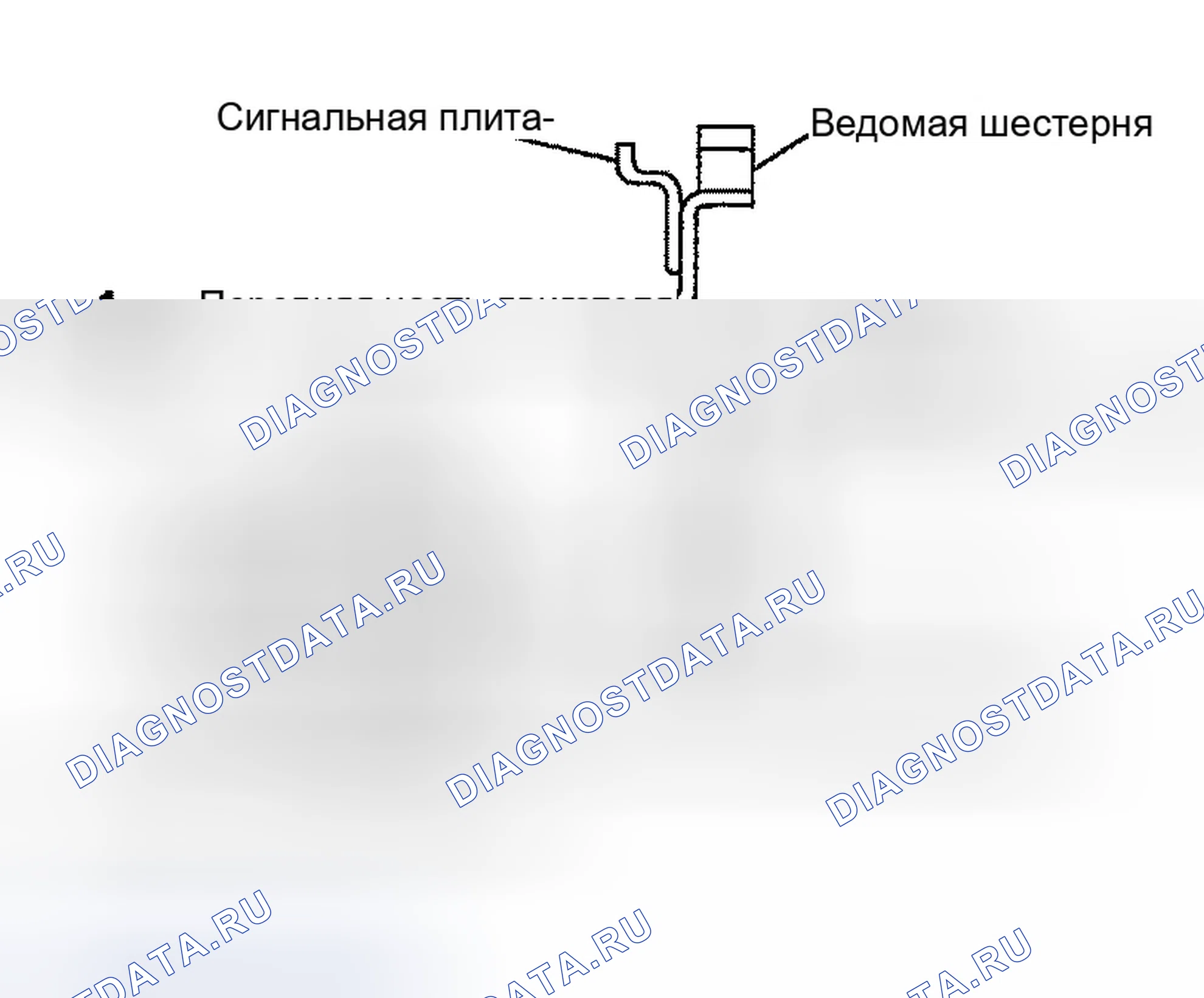Рис. 174. Infiniti G35 III