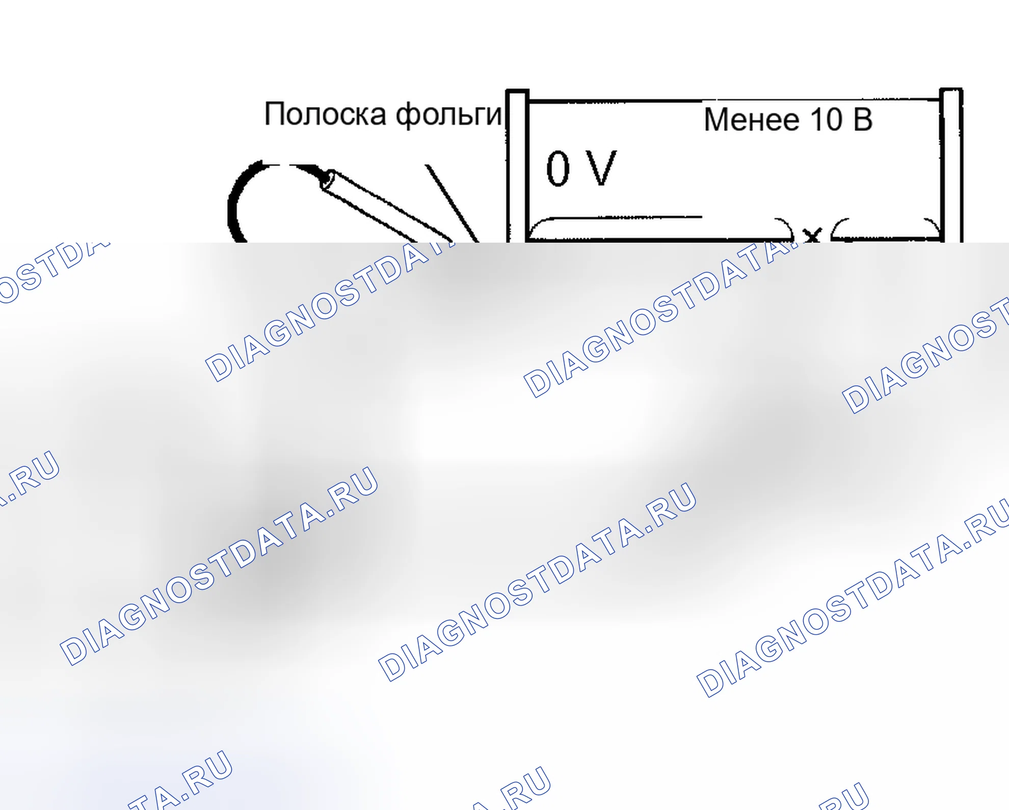 Рис. 66. Scion xB I