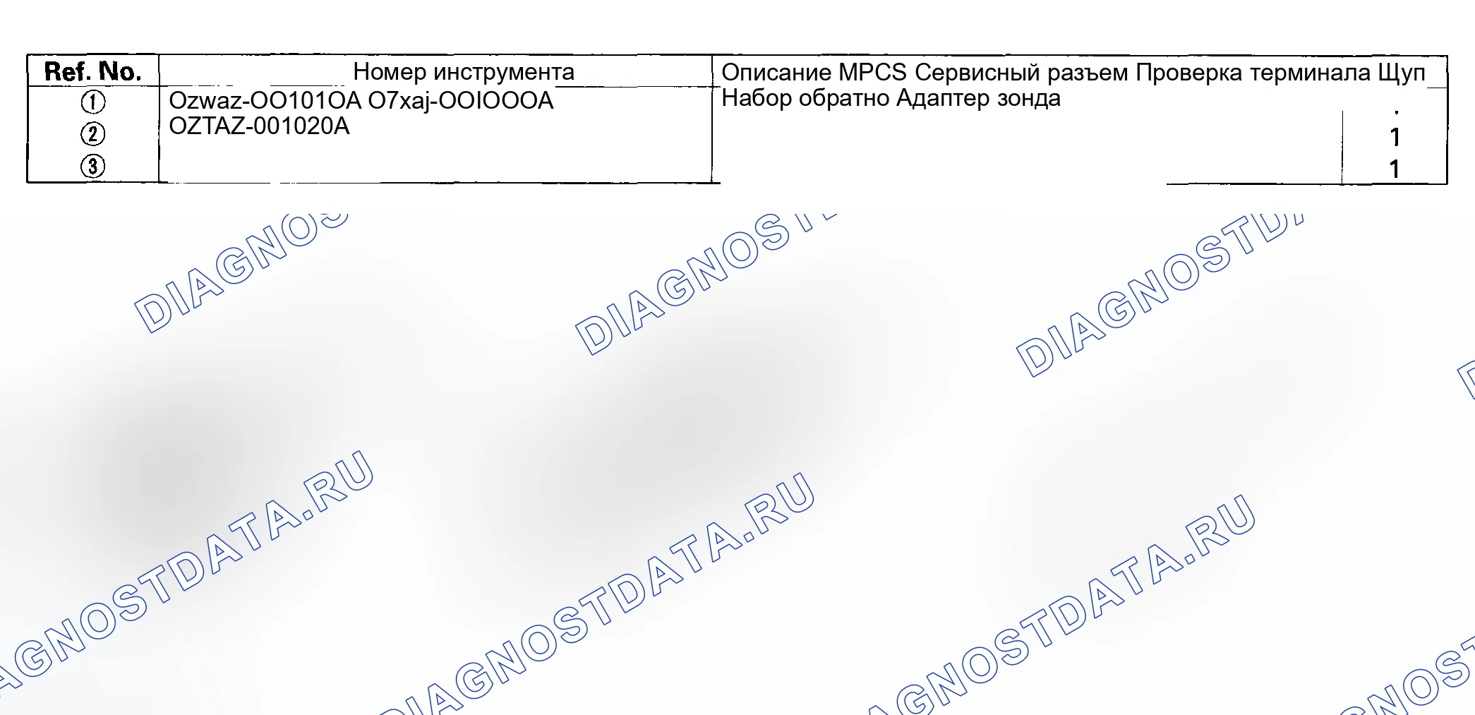 Рис. 2: Специальные инструменты. Honda Element I