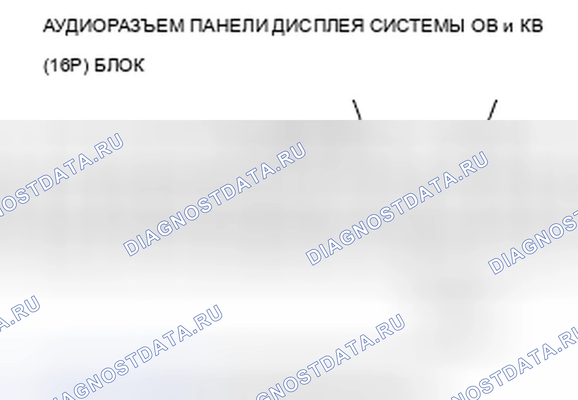 Рис. 16: Входной тест блока климат-контроля. Acura TSX I