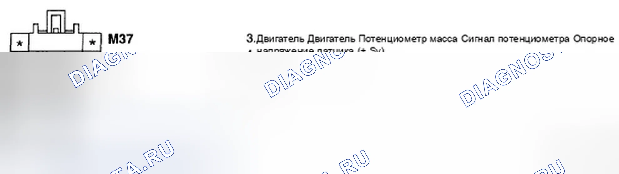 Рис. 109. Hyundai Azera I