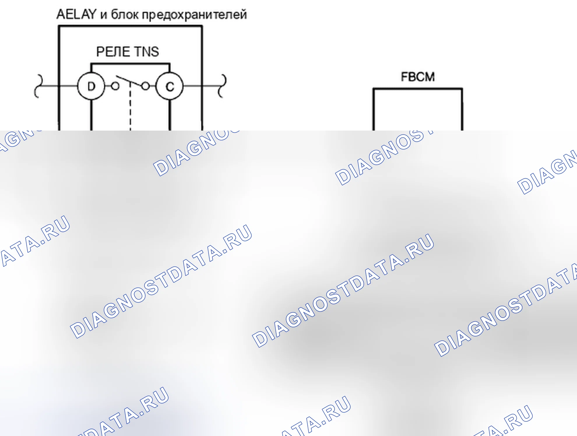 Рис. 76: расшифровка кода ошибки B13D0-11: НЕИСПРАВНОСТЬ ЦЕПИ TNS. Mazda CX-5 I