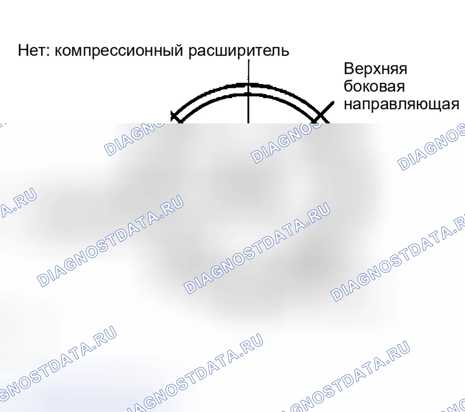 Рис. 419. Kia Sorento I