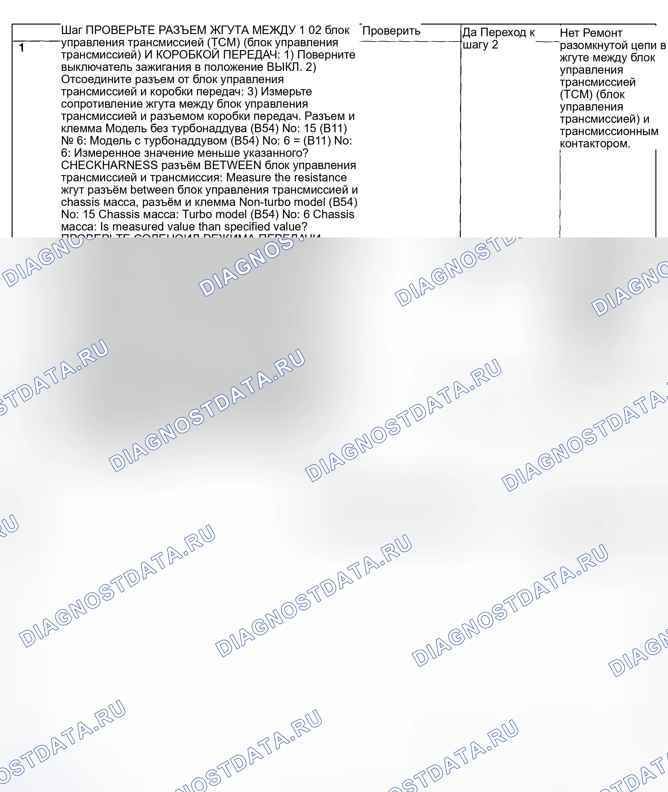 Рис. 664: ДИАГНОСТИЧЕСКАЯ ПРОЦЕДУРА. Subaru Impreza WRX GD/GG рестайлинг