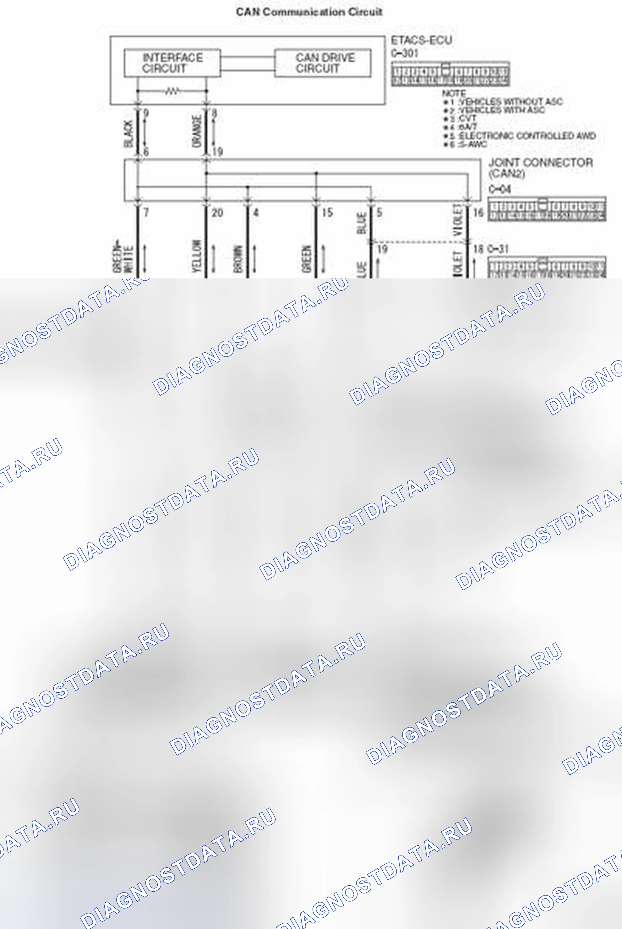 Рис. 147. Honda e:NP1 I