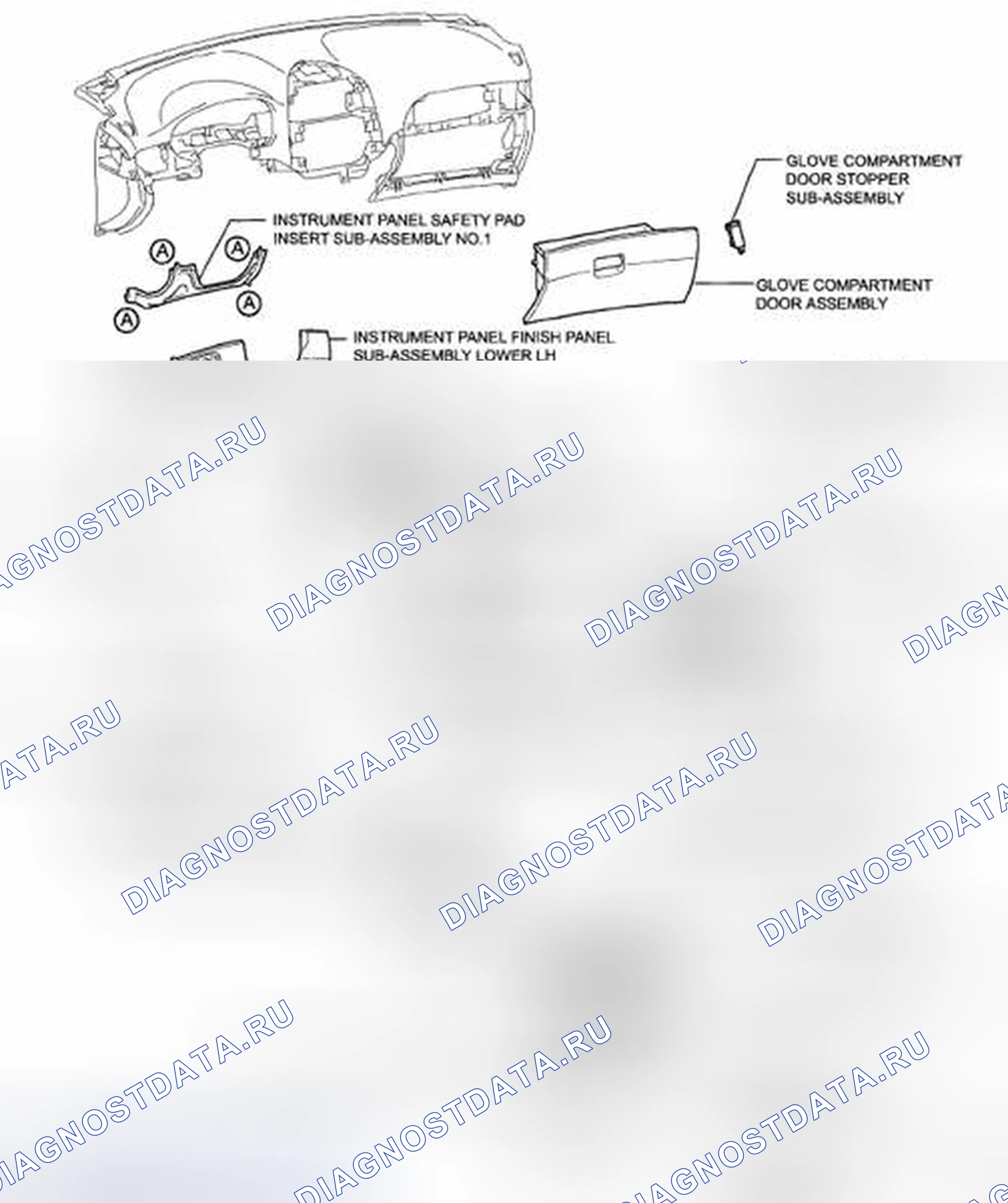 Рис. 170. Toyota Sienna II рестайлинг