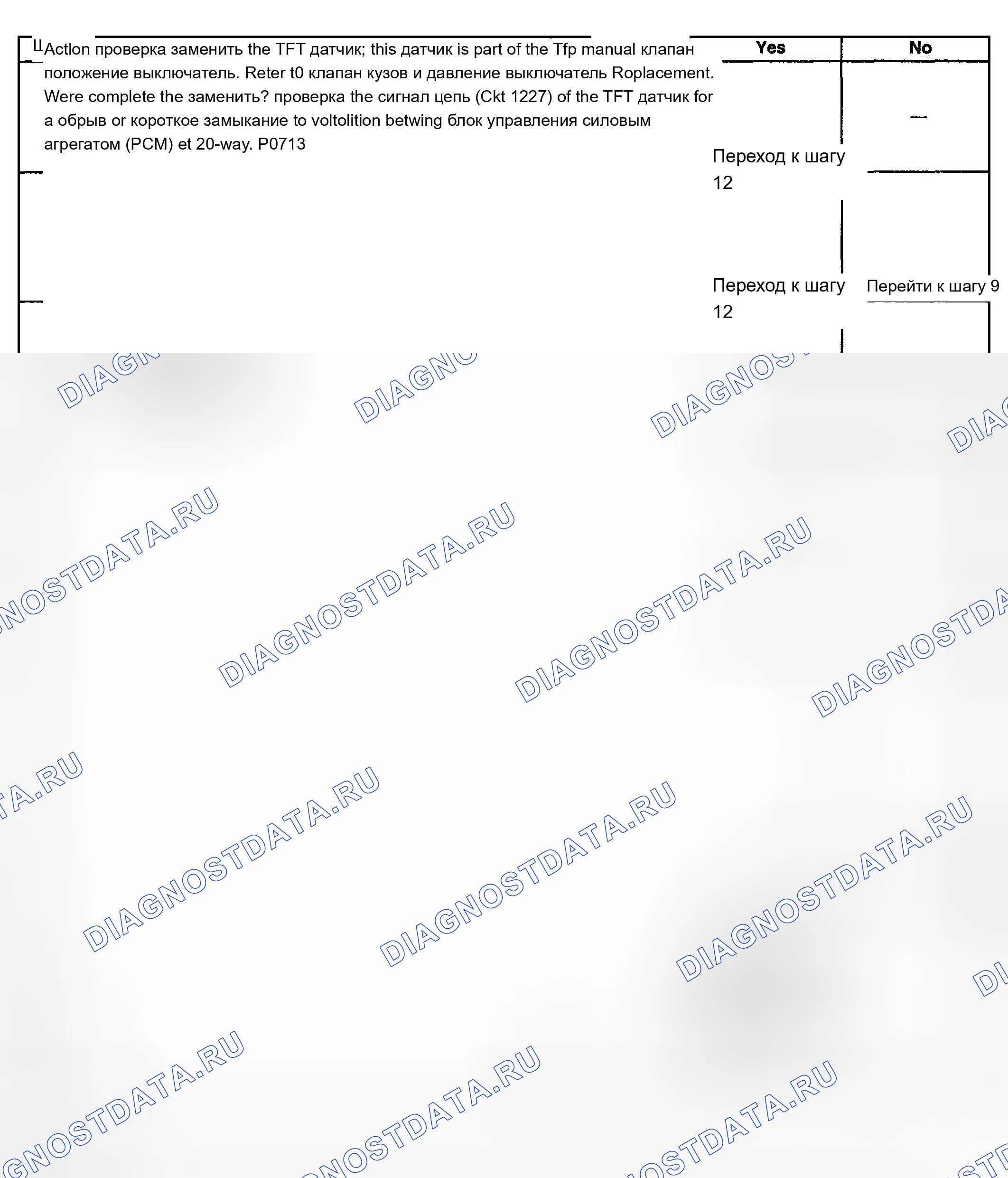 Рис. 623. Chevrolet Silverado 1500 HD 