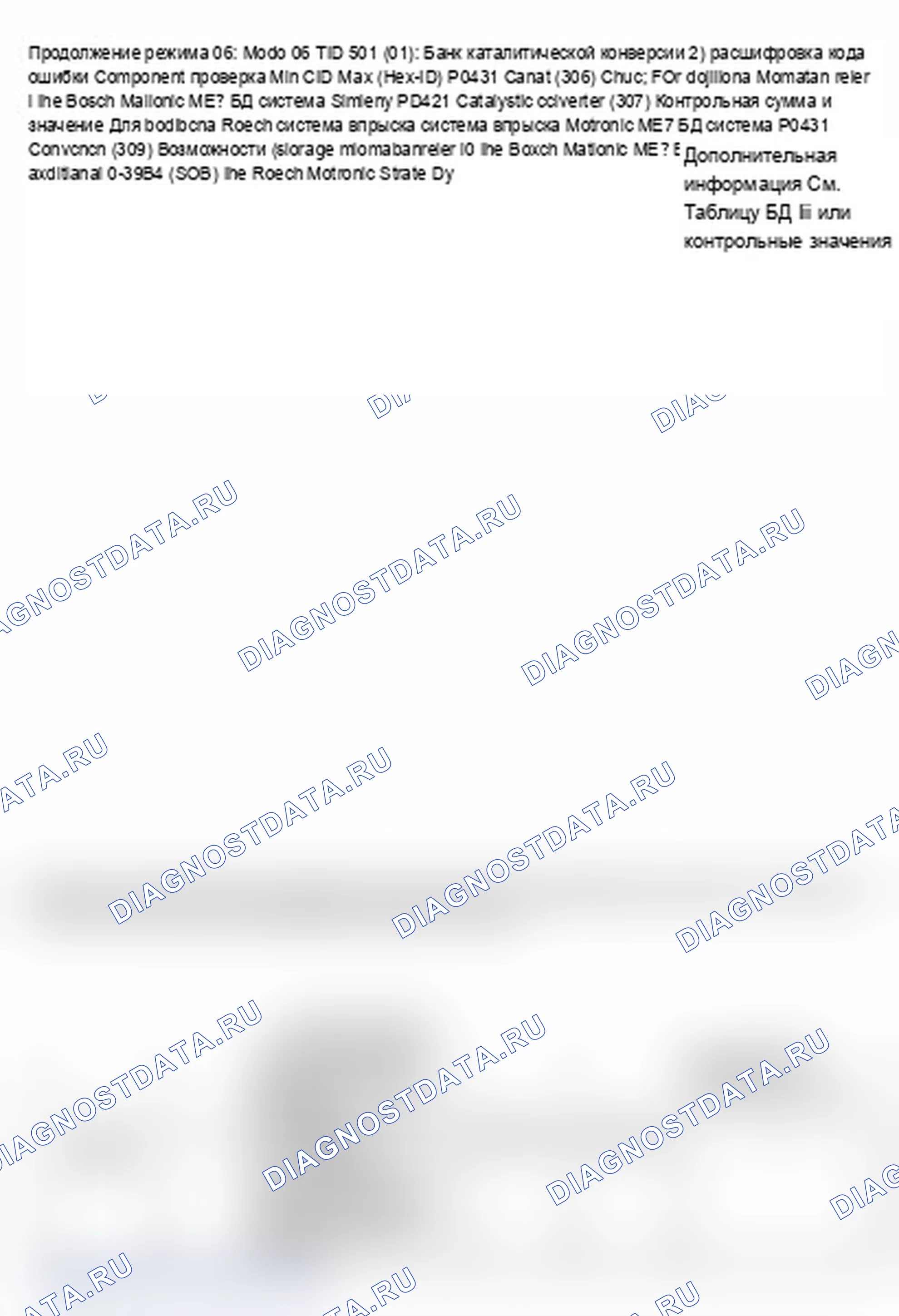 Рис. 3. Audi S4 B7