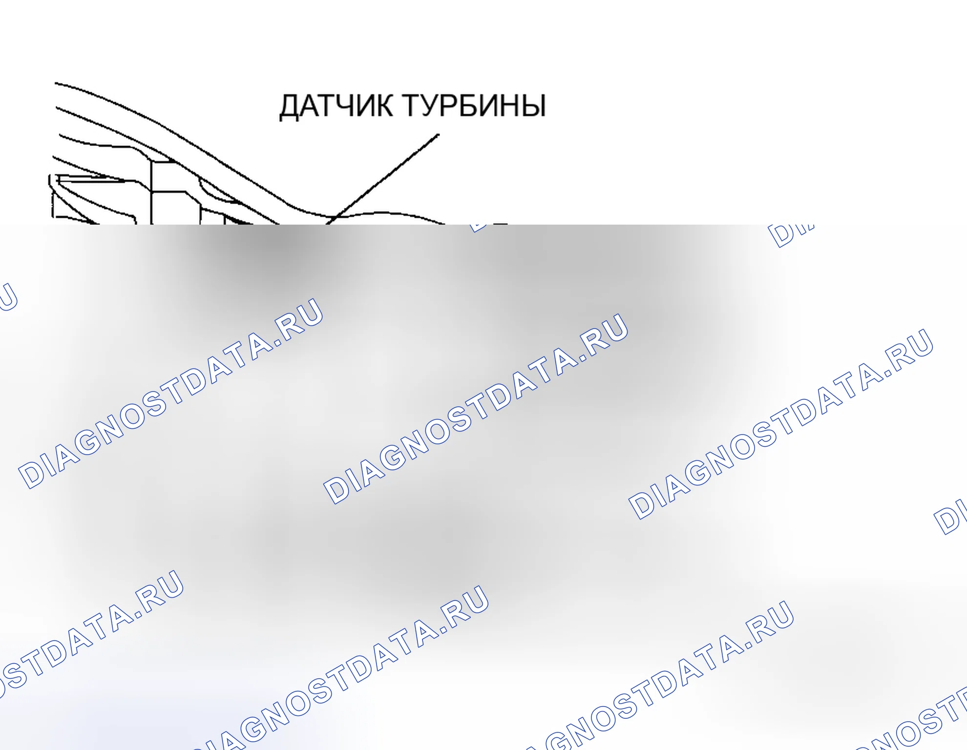 Рис. 64. Mazda MX-5 NC рестайлинг