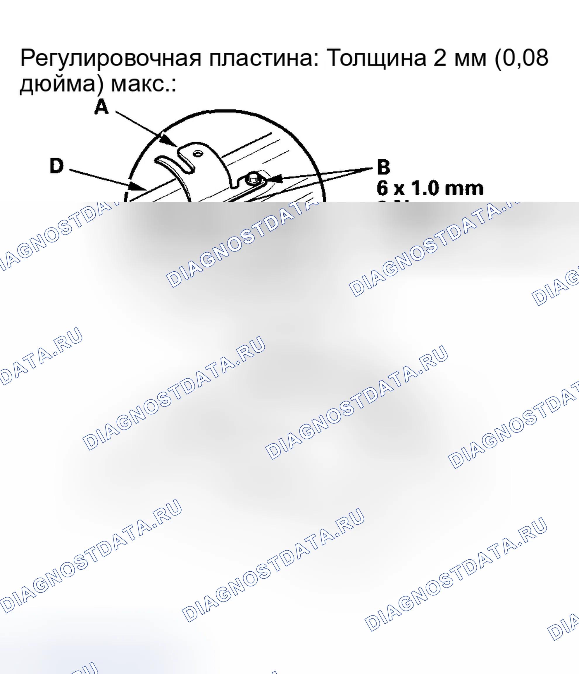 Рис. 3. Honda Element I