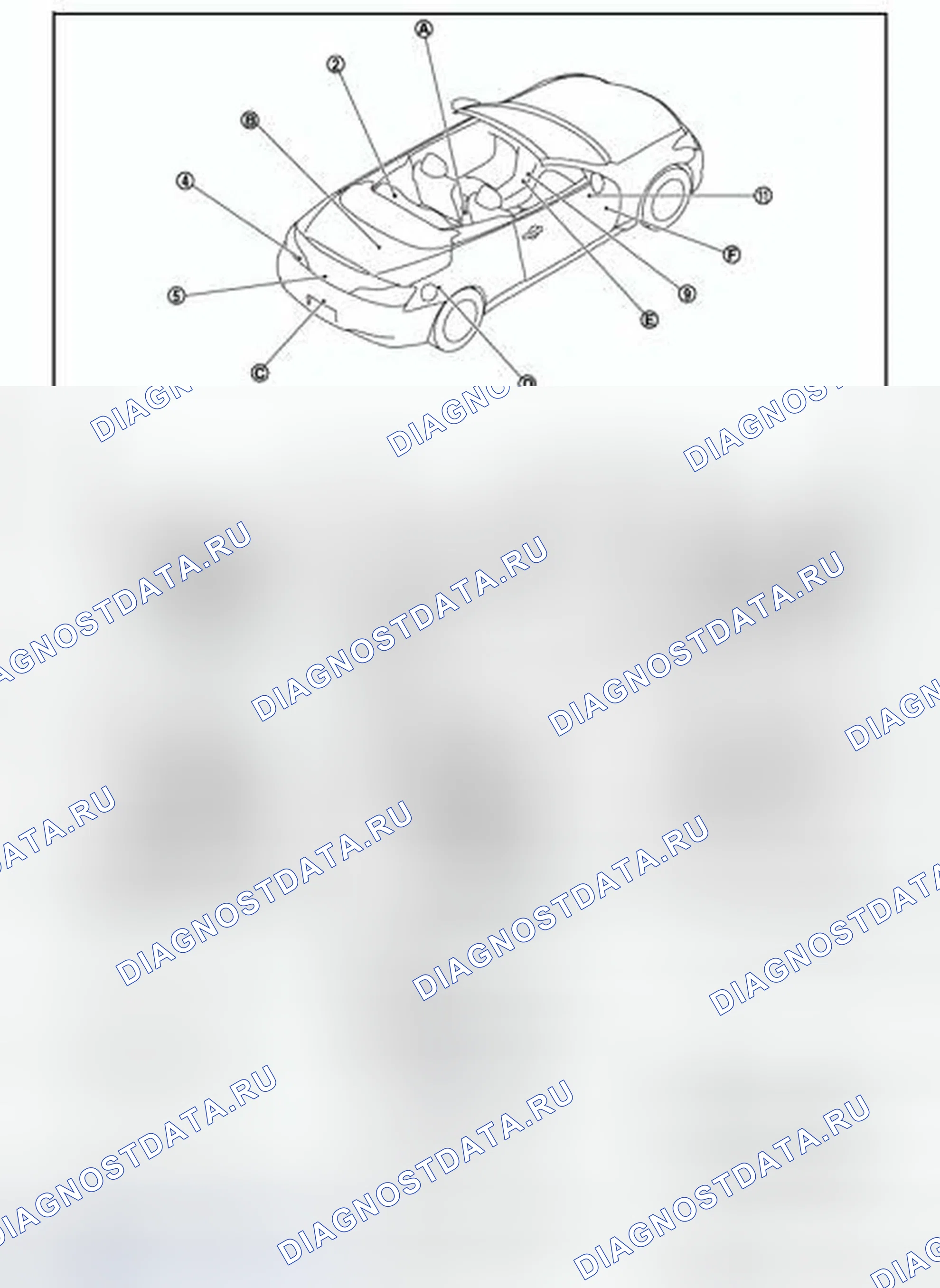 Рис. 21. Infiniti G37 IV рестайлинг
