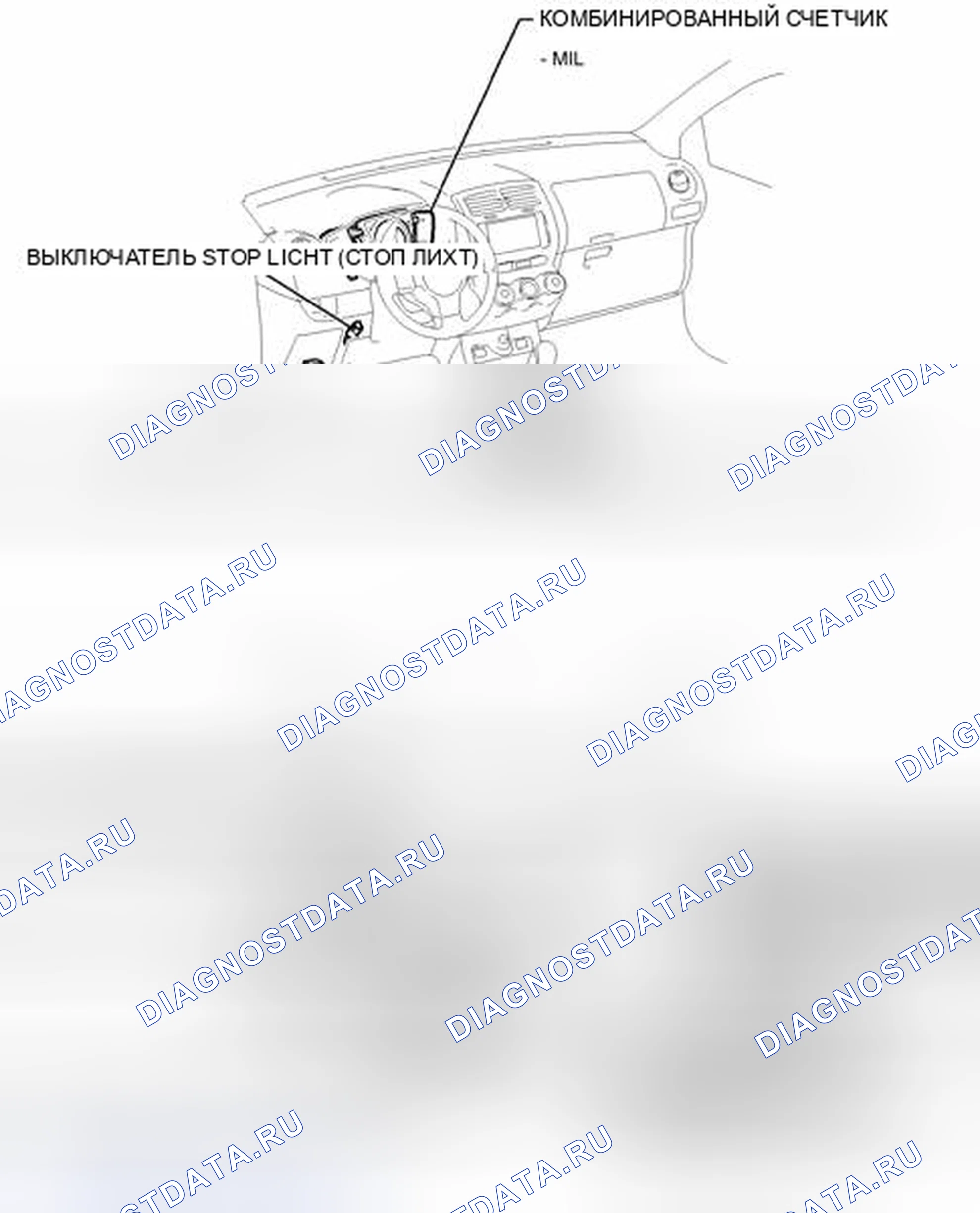 Рис. 392: ИЛЛЮСТРАЦИЯ. Scion xD I