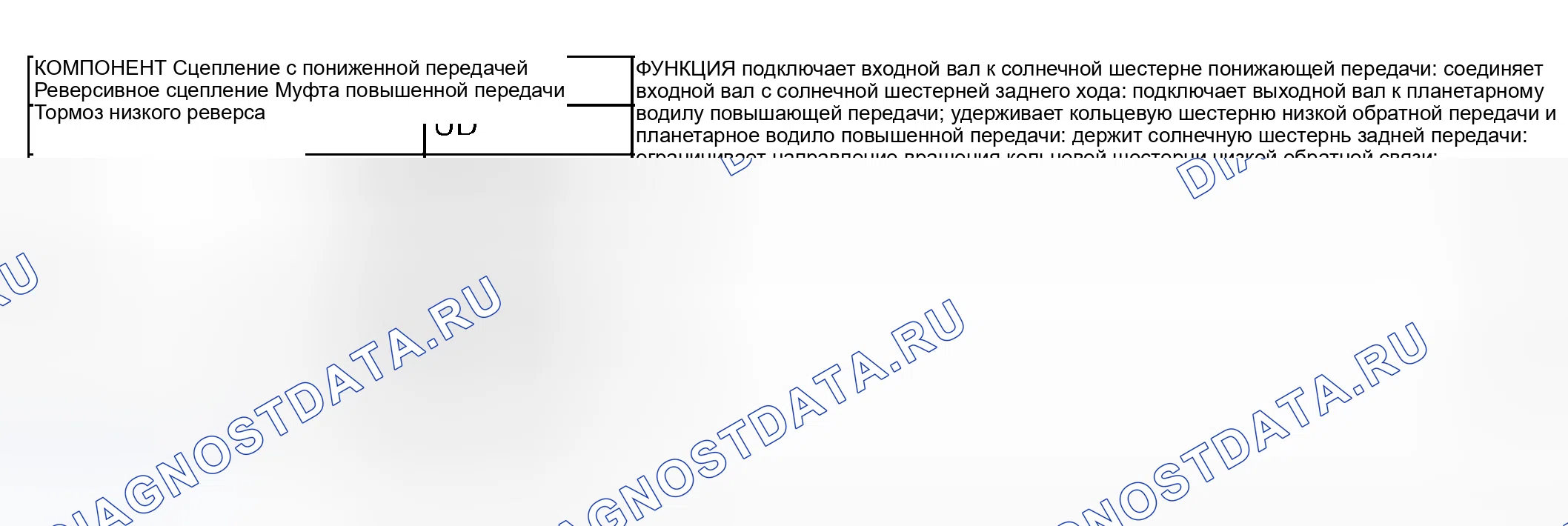 Рис. 611: КОМПОНЕНТЫ И ФУНКЦИИ. Mitsubishi Outlander I