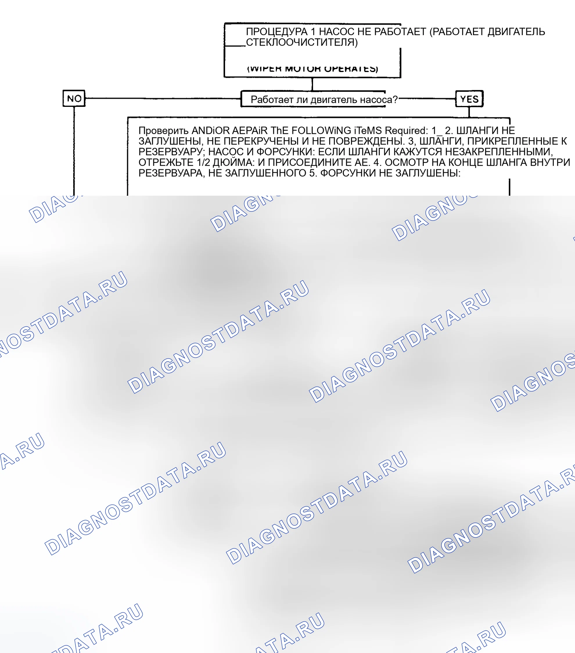 Рис. 18: ПРОЦЕДУРА 1. GMC Pickup R2500 