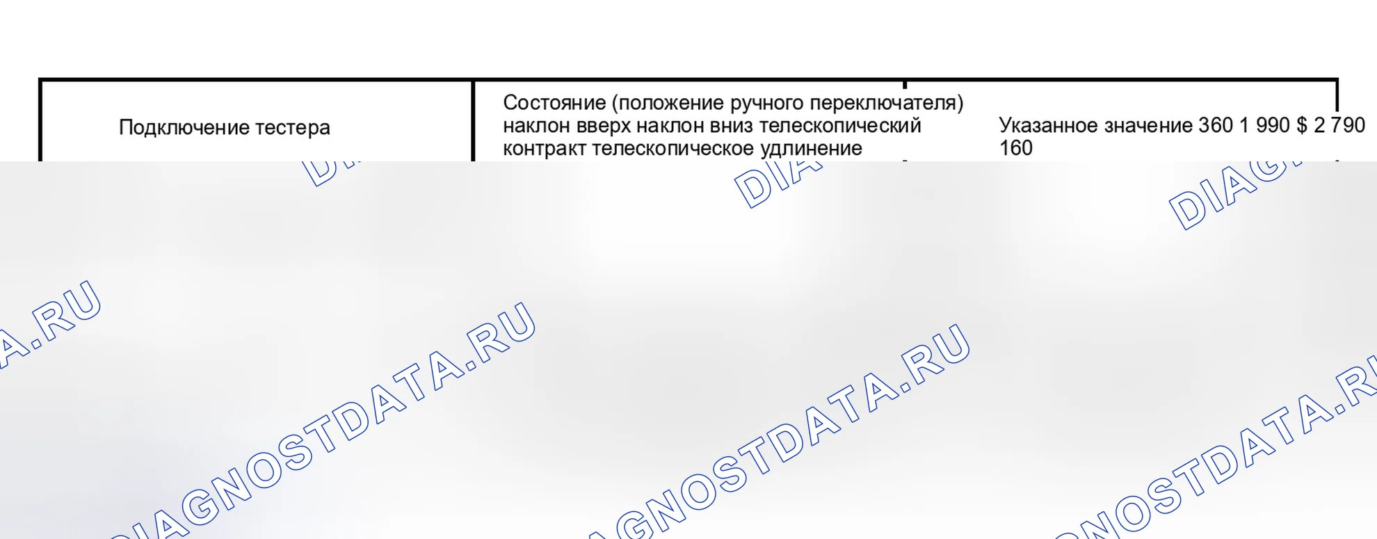 Рис. 19. Lexus RX II