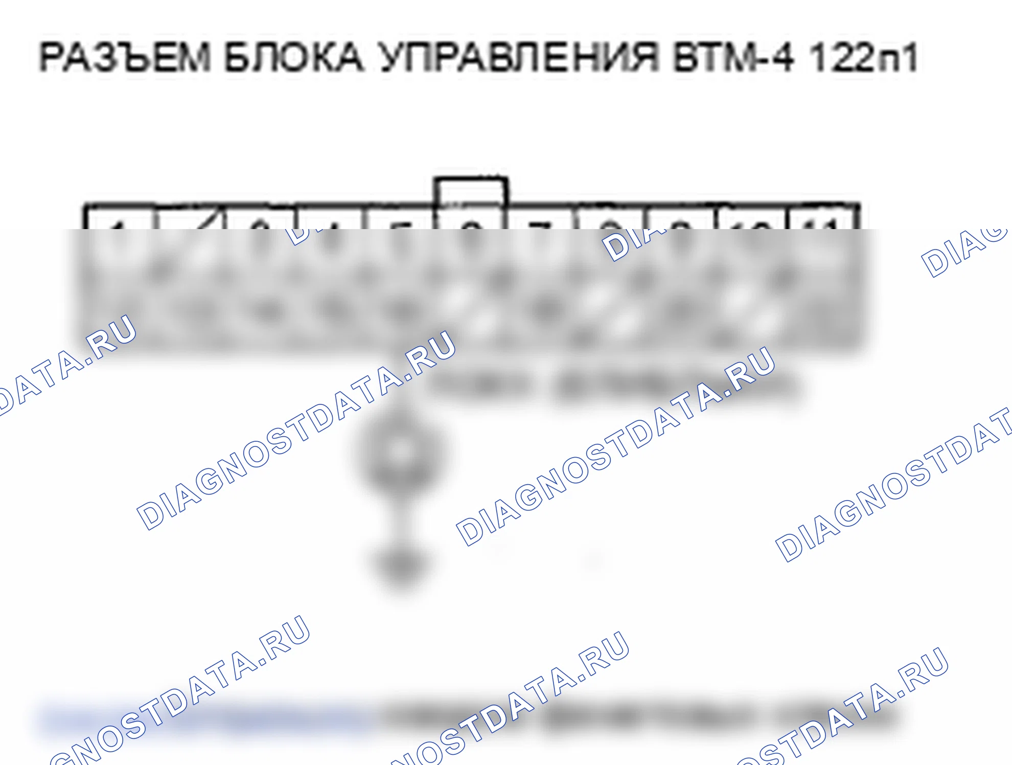 Рис. 92. Honda Ridgeline I рестайлинг