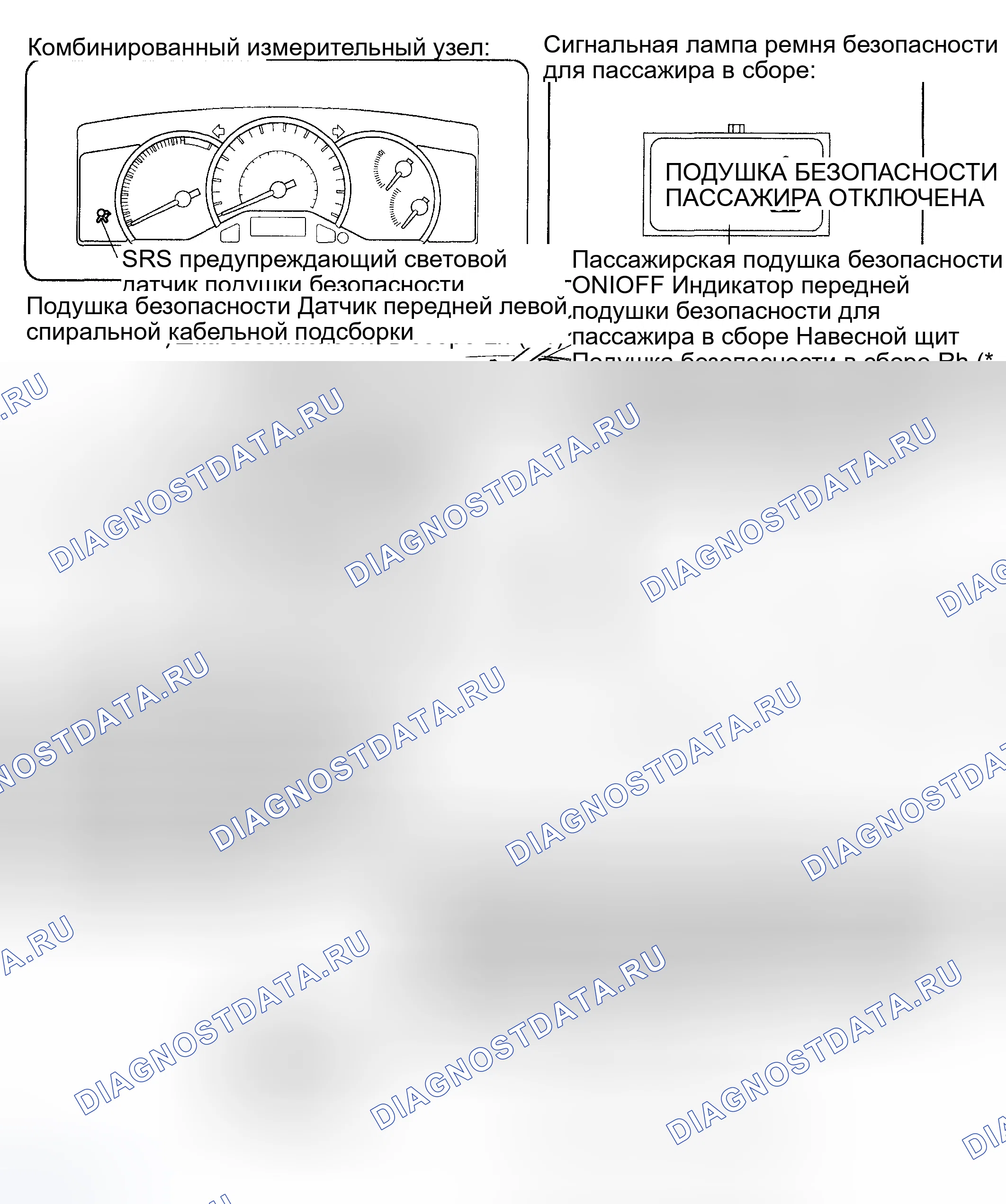 Рис. 313: РАСПОЛОЖЕНИЕ. Toyota Corolla IX рестайлинг