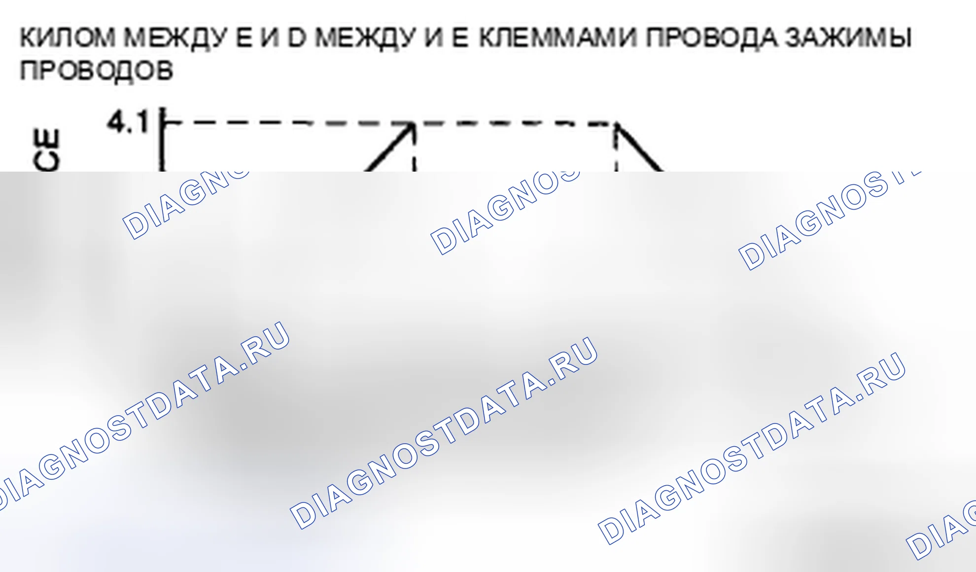 Рис. 7. Honda CR-V II рестайлинг