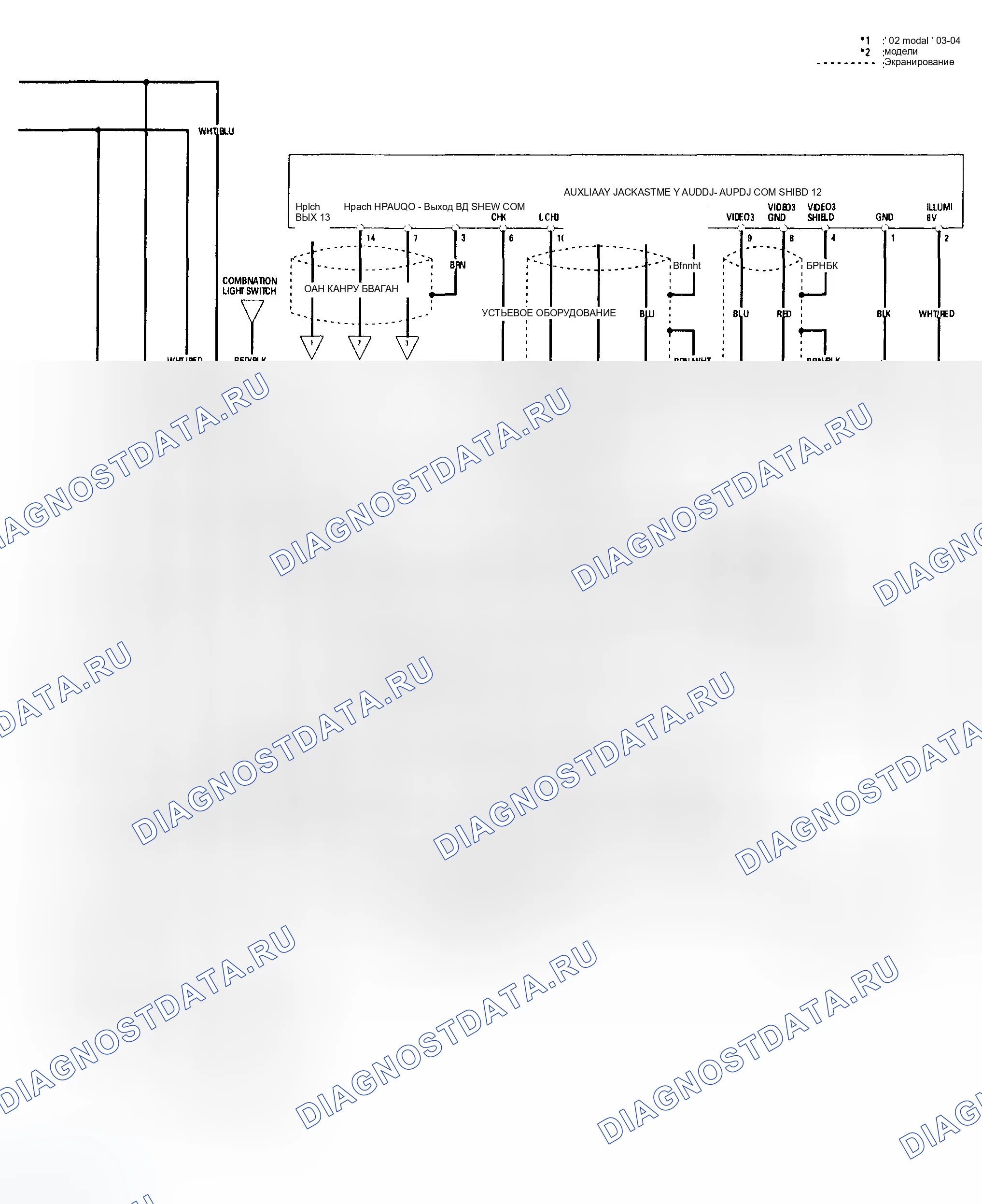 Рис. 6. Honda Odyssey II