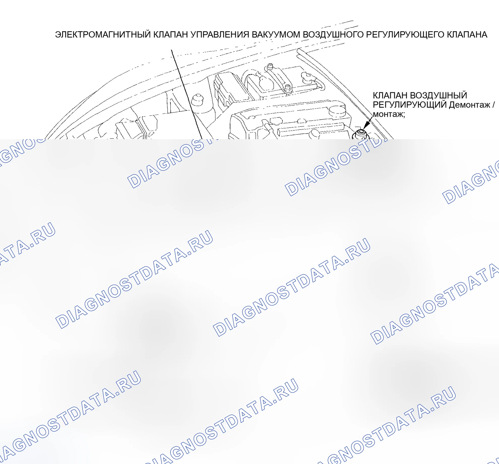 Рис. 185: Указатель расположения компонентов. Honda S2000 AP1