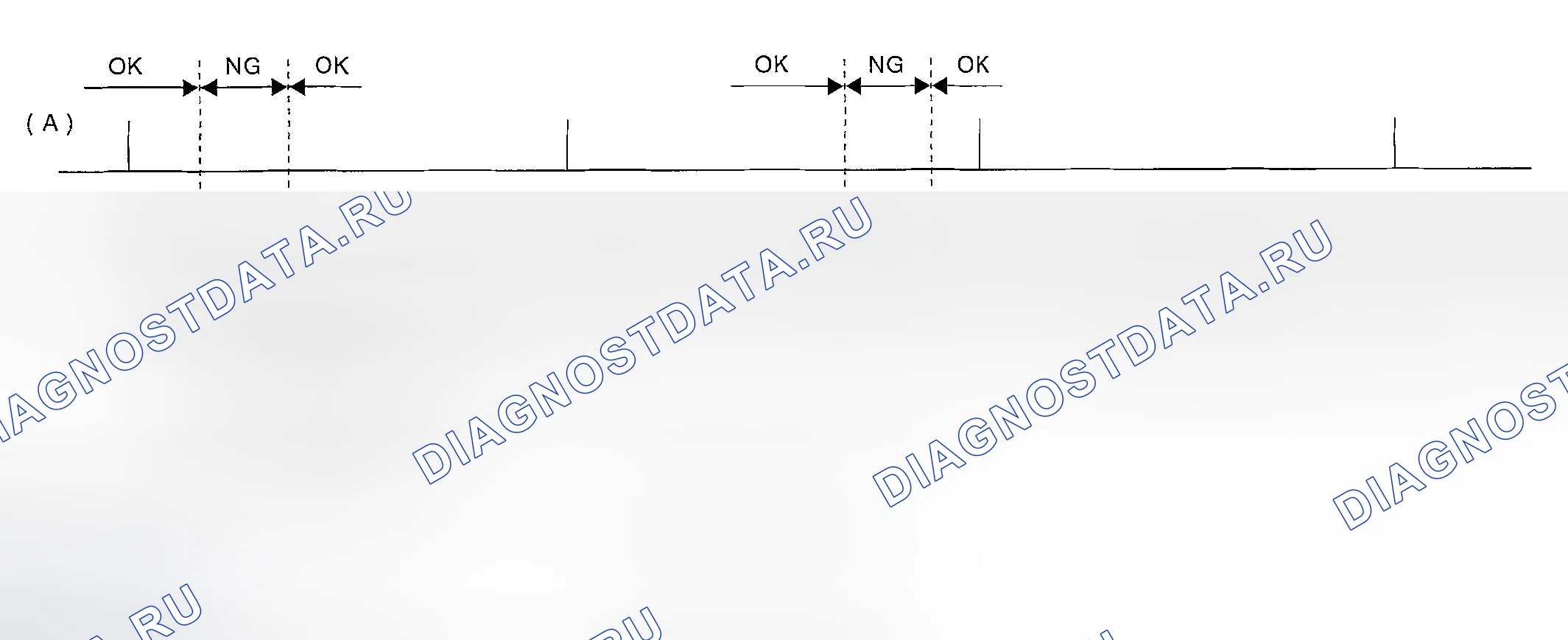 Рис. 2222: ОПИСАНИЕ КОМПОНЕНТОВ. Subaru Outback BP