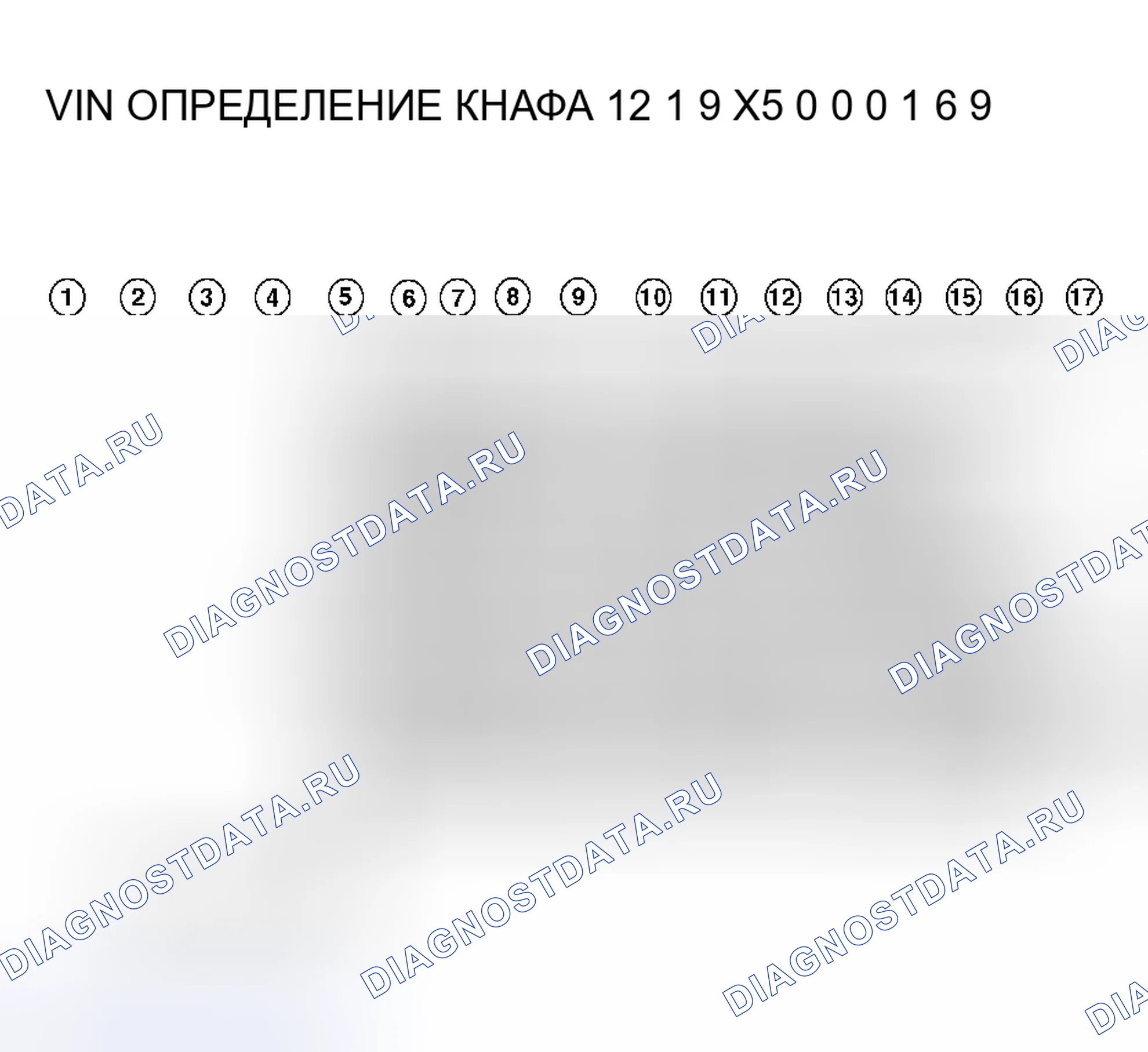 Рис. 4. Geely Preface I