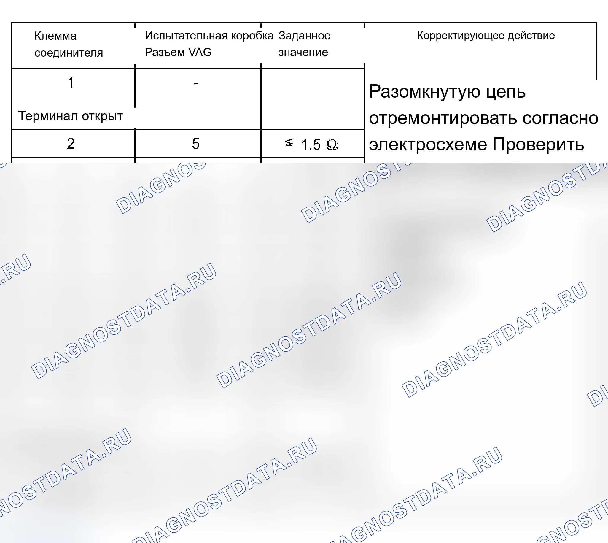 Рис. 231. Audi S6 C5
