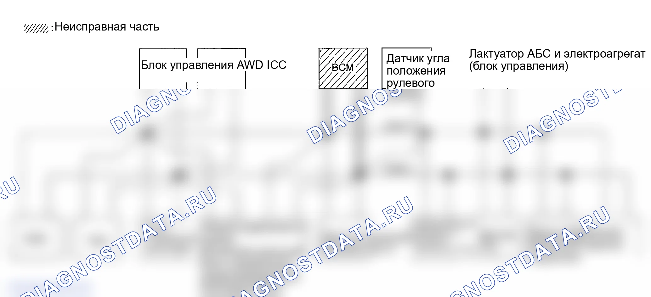 Рис. 410: Проверка цепи BCM. Infiniti FX45 I