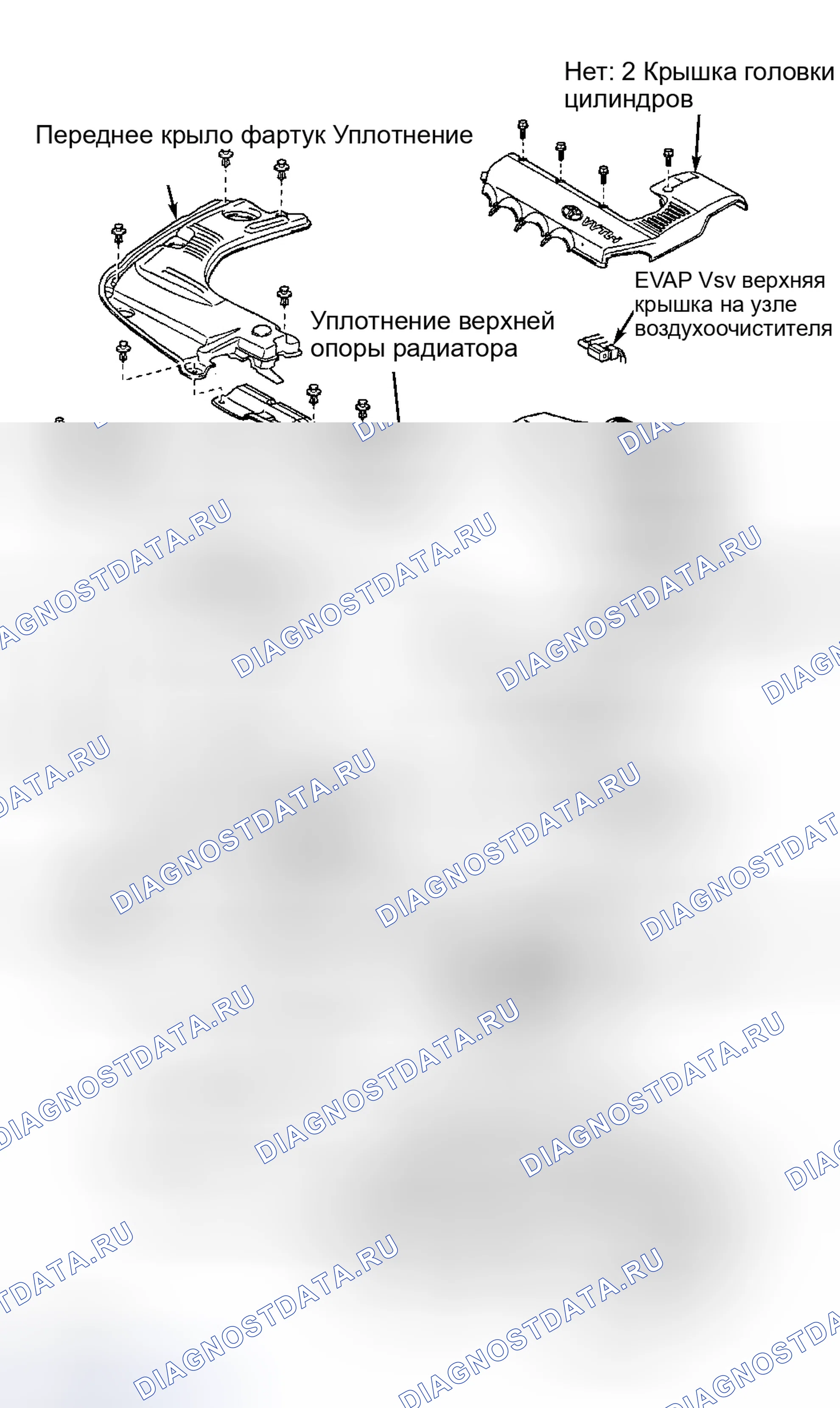 Рис. 11. Toyota Highlander I
