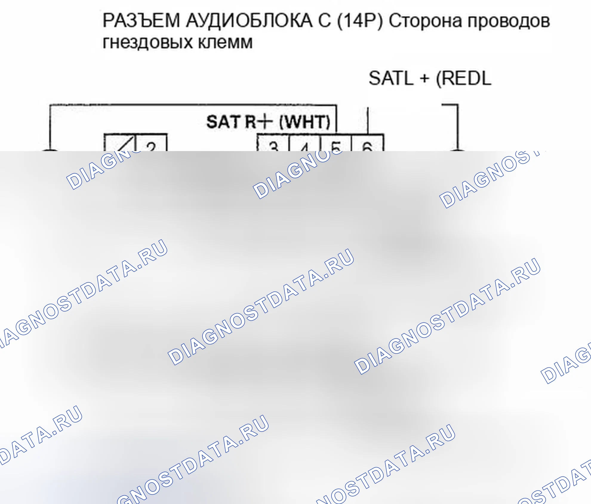 Рис. 31. Honda Pilot I