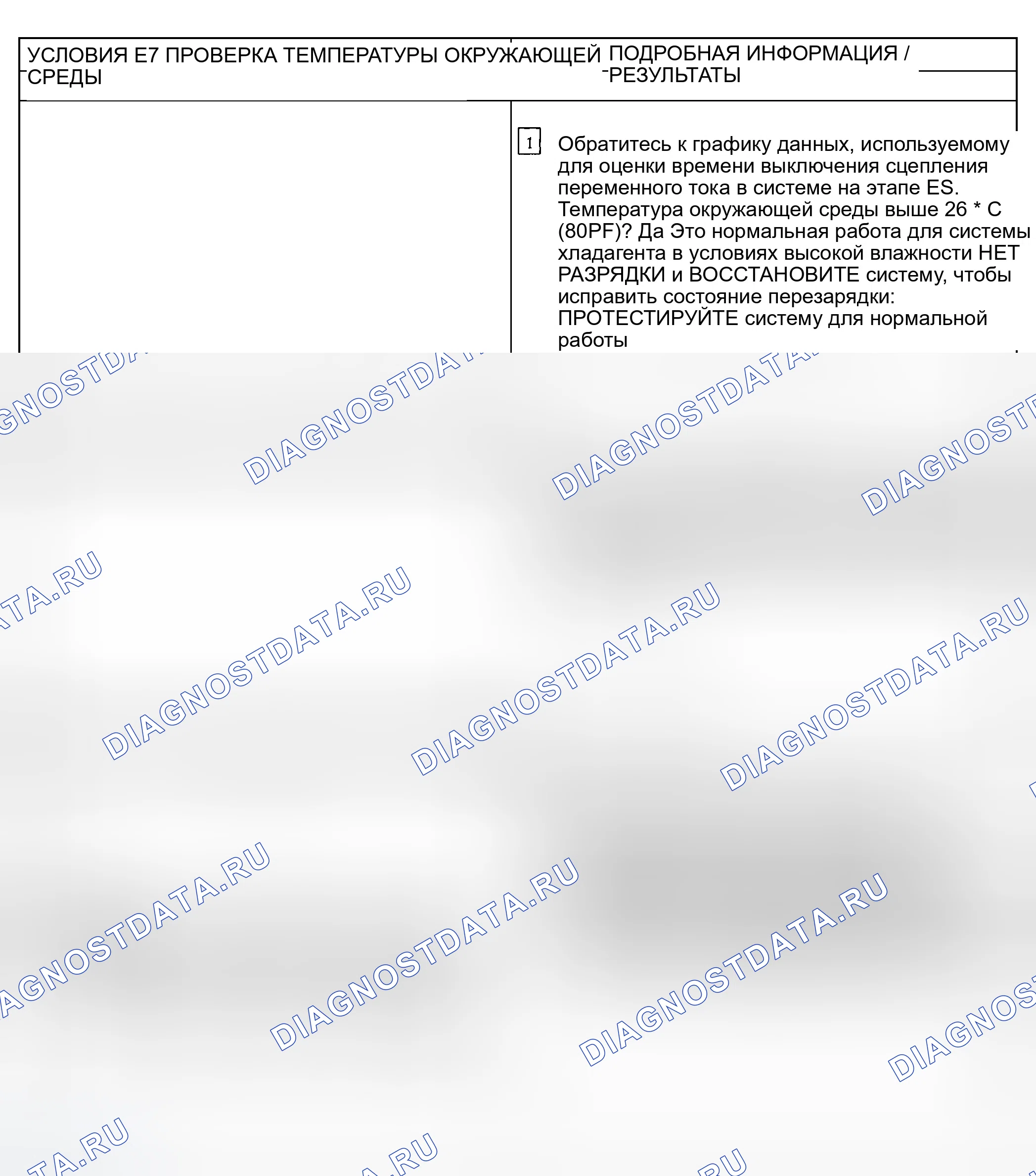 Рис. 19. Ford Ranger I