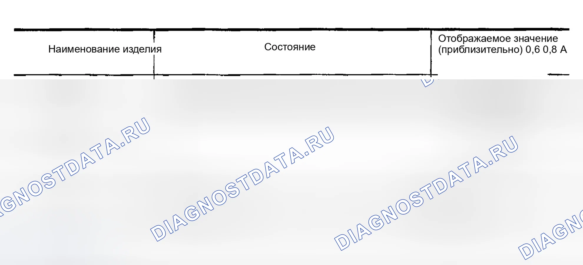 Рис. 251: Диагностическая процедура. Infiniti FX35 I