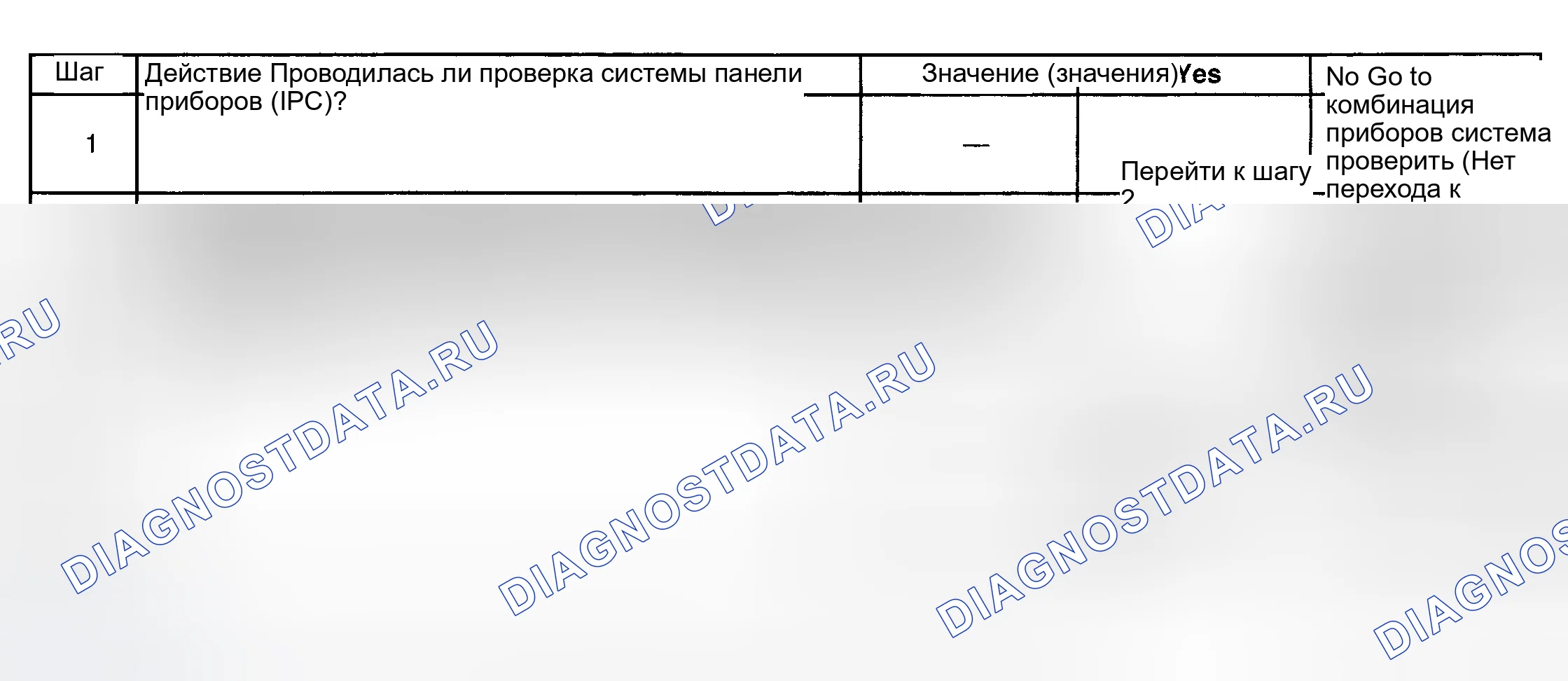 Рис. 122: ПРОВЕРКА ПРЕДУПРЕЖДЕНИЯ О НЕСООТВЕТСТВИИ ТЕМПЕРАТУРЫ ОХЛАЖДАЮЩЕЙ ЖИДКОСТИ. GMC Sierra 2500 GMT400 final