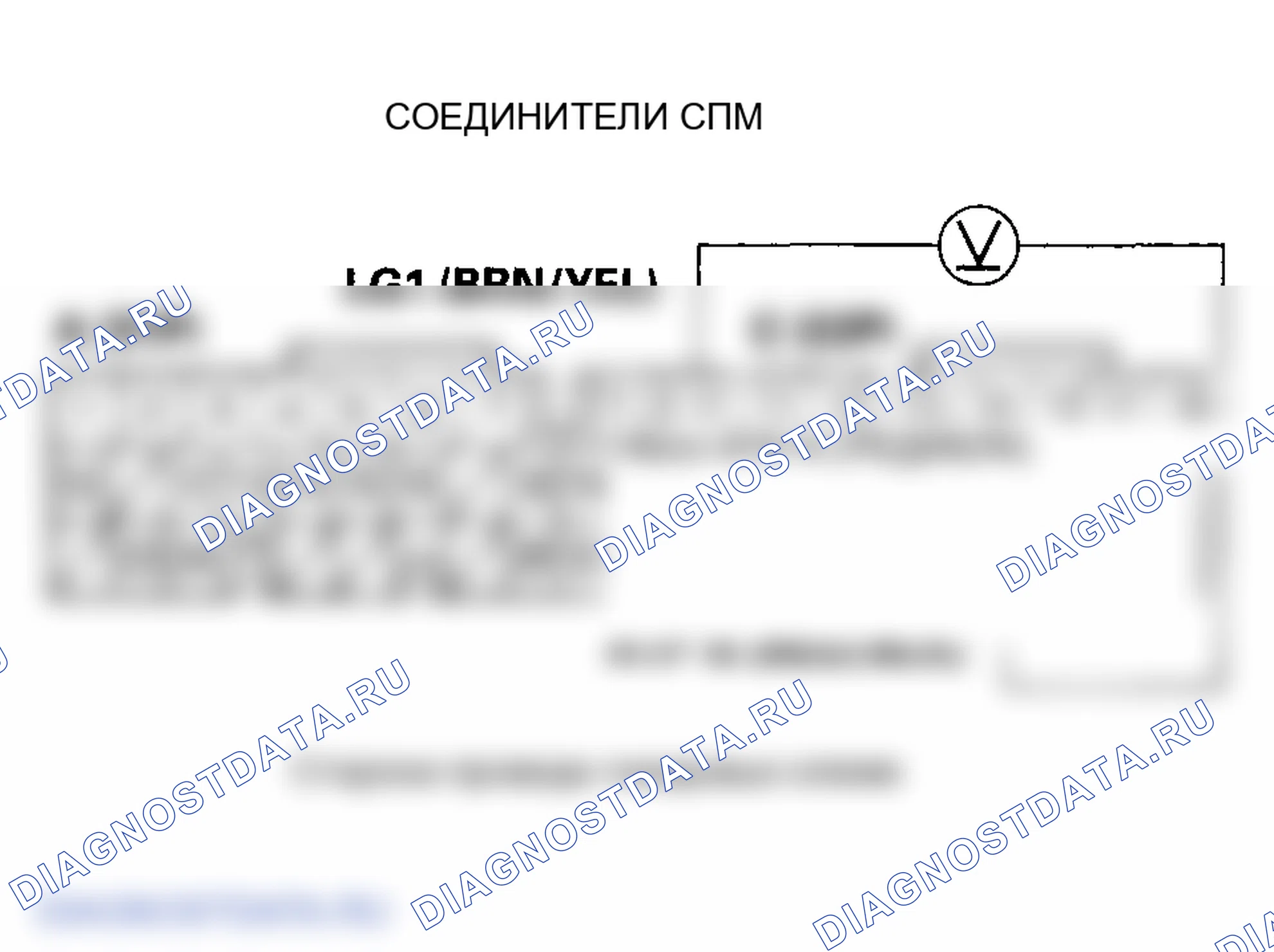 Рис. 528. Honda Element I