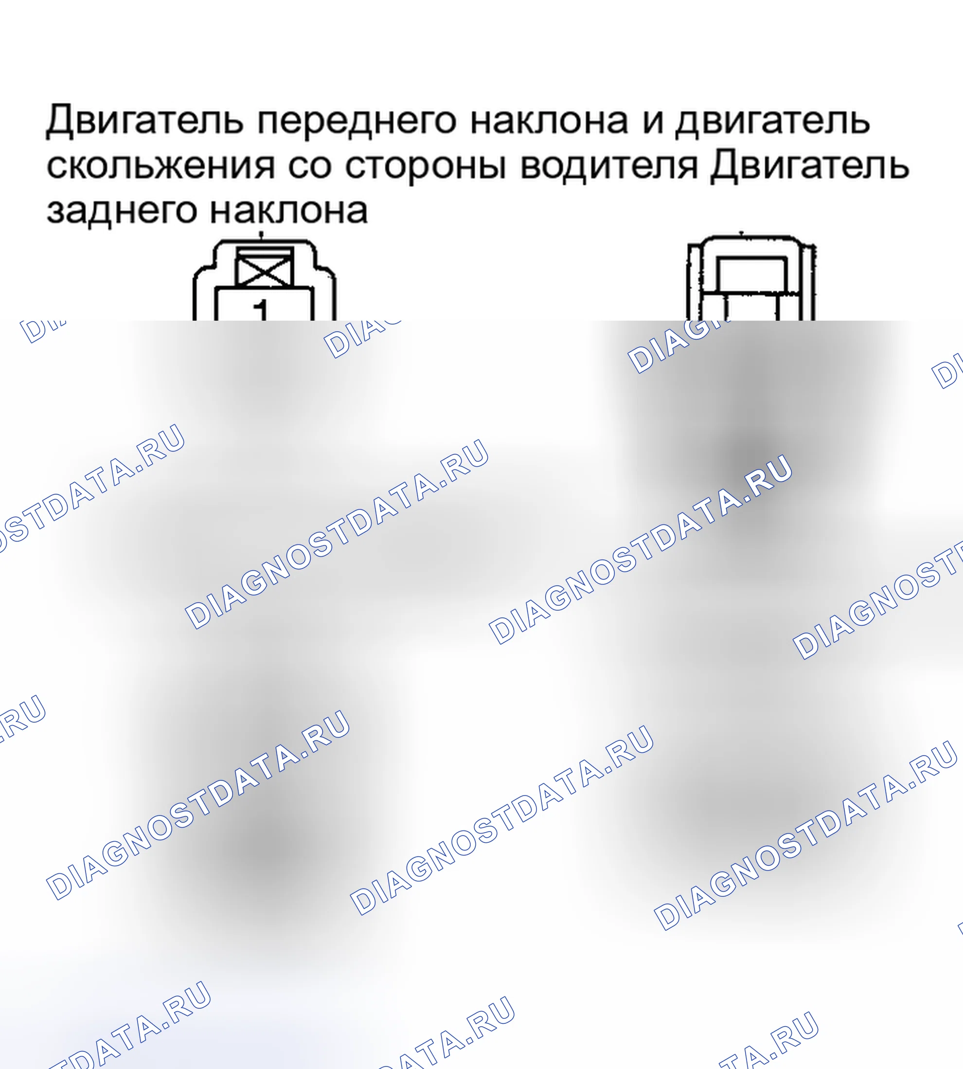 Рис. 4. Acura SLX I