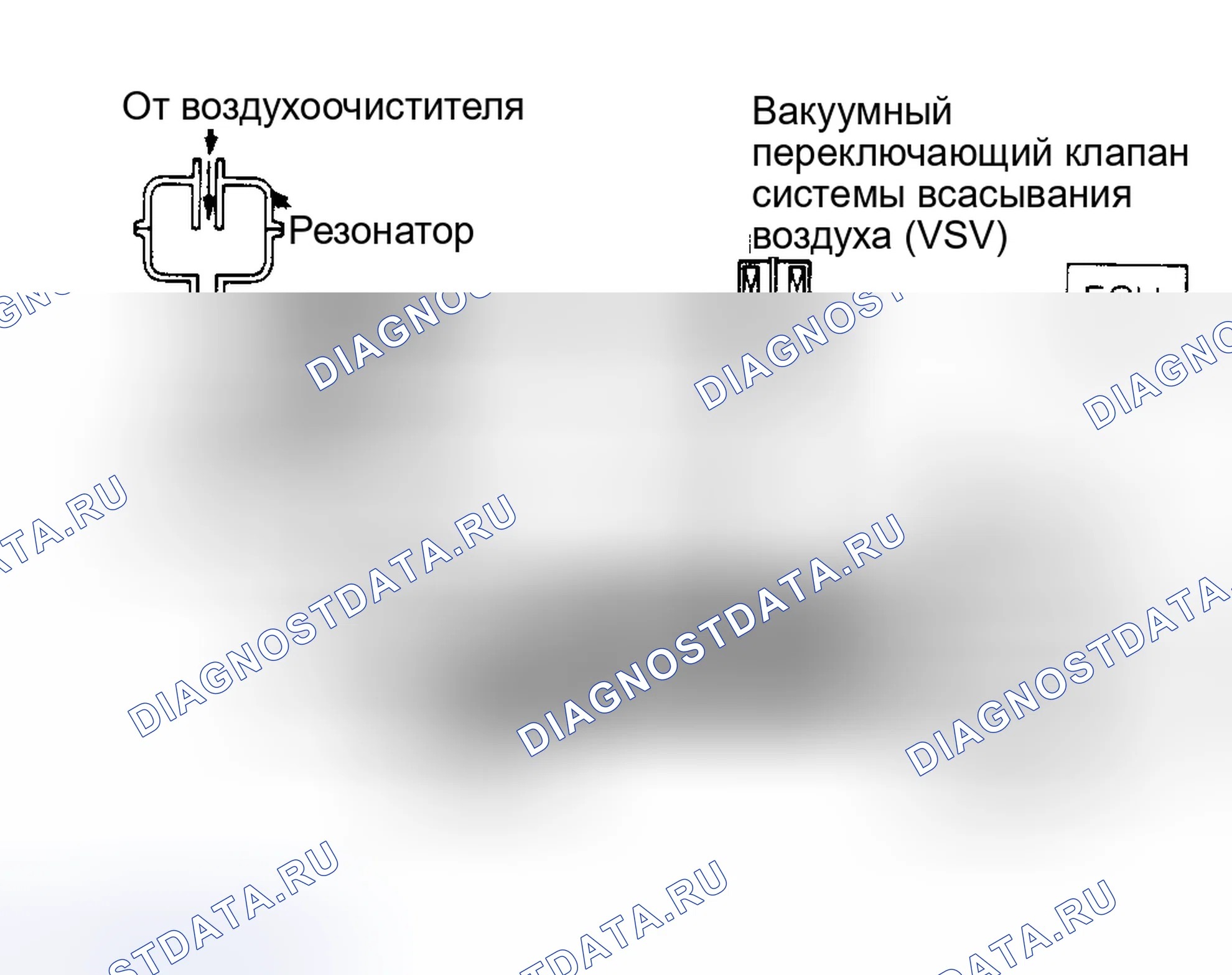 Рис. 26: Пикап и 4Runner. Toyota Camry V30