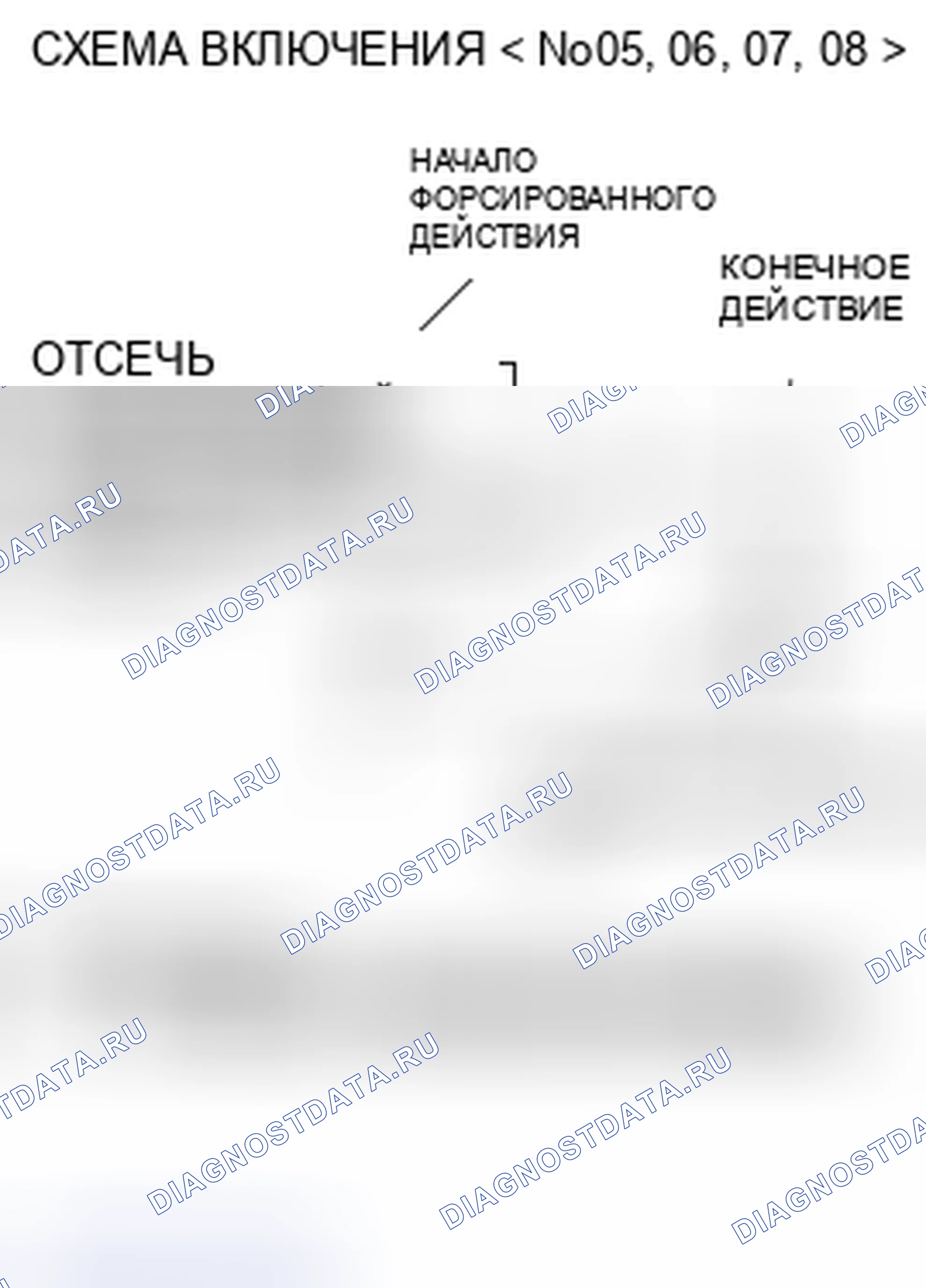 Рис. 282. Mitsubishi Eclipse IV рестайлинг