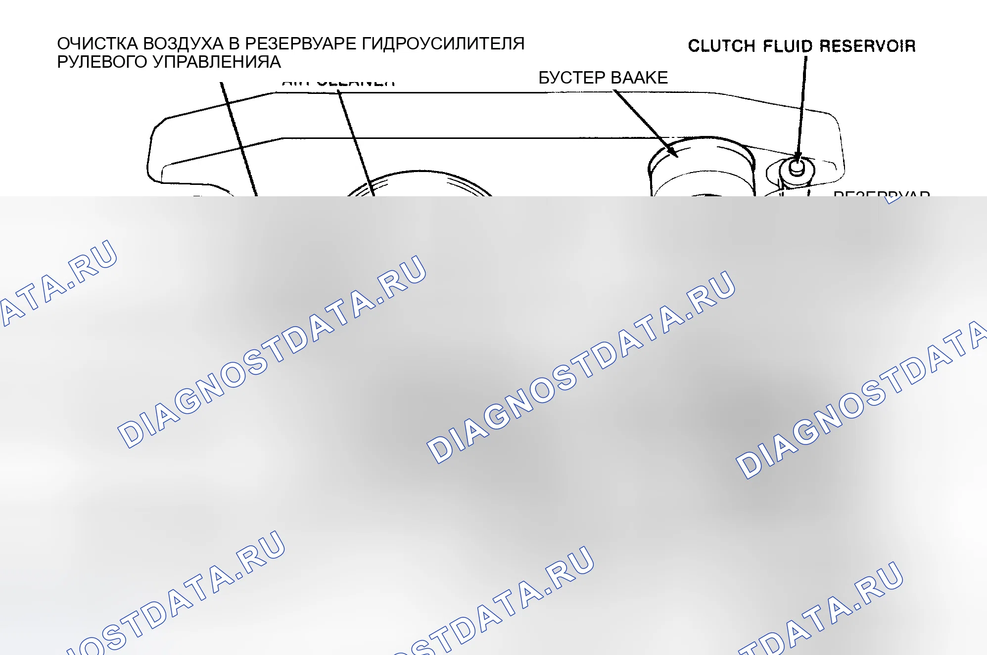 Рис. 6: РАСПОЛОЖЕНИЕ ТОЧЕК ОБСЛУЖИВАНИЯ. Chevrolet Nova V