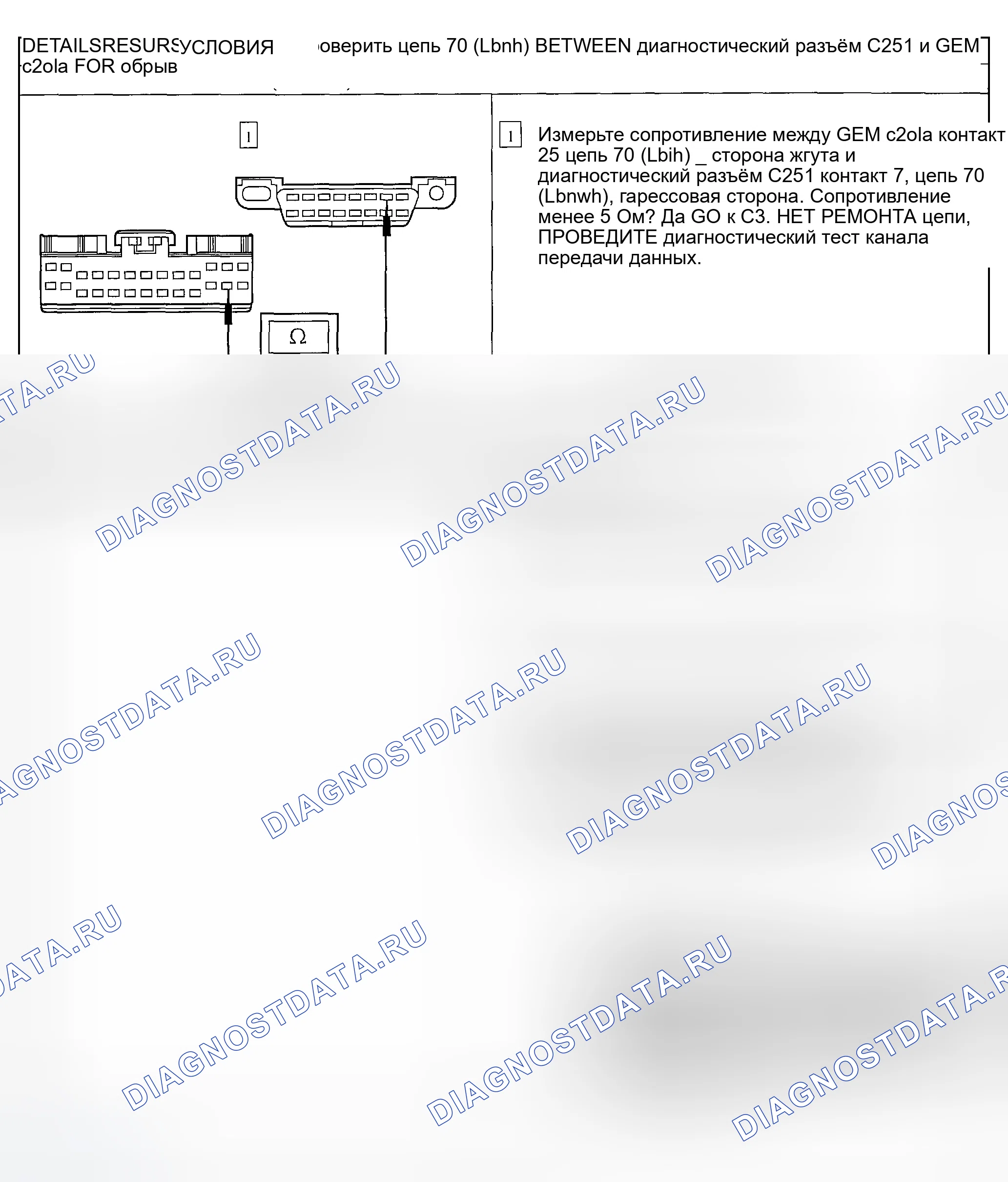 Рис. 11. Ford Explorer Sport Trac I