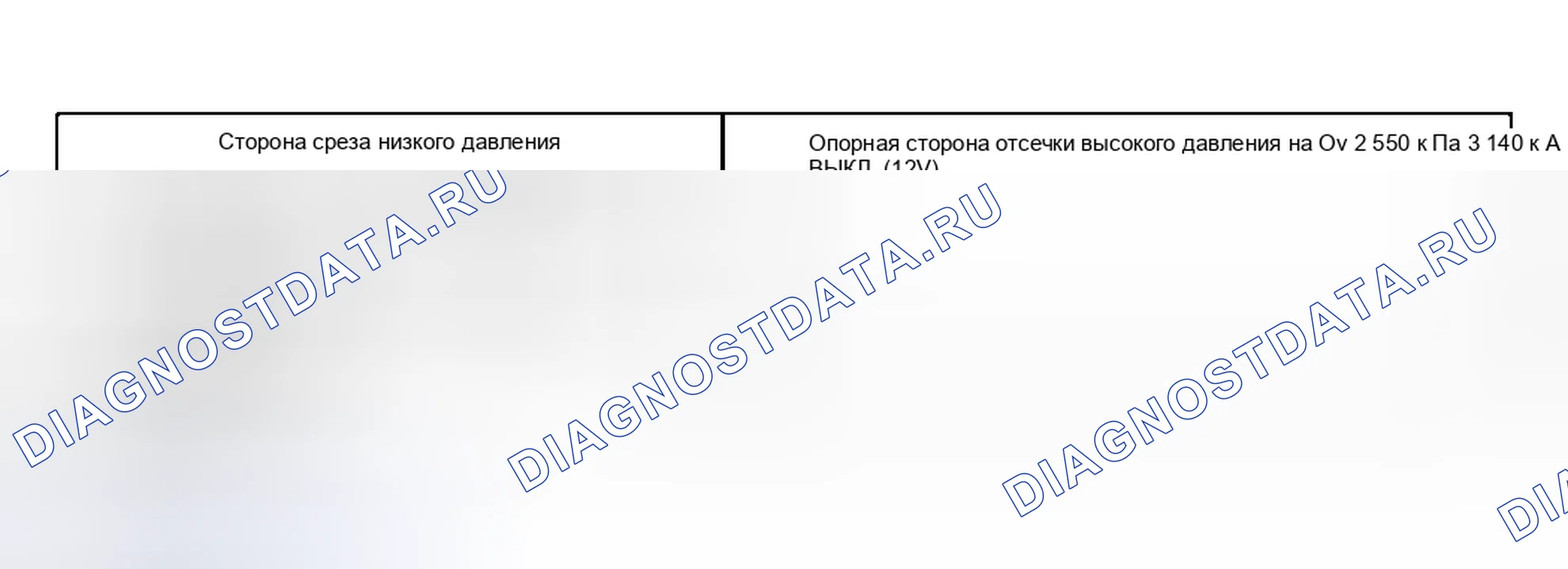 Рис. 60. Toyota Camry XV30