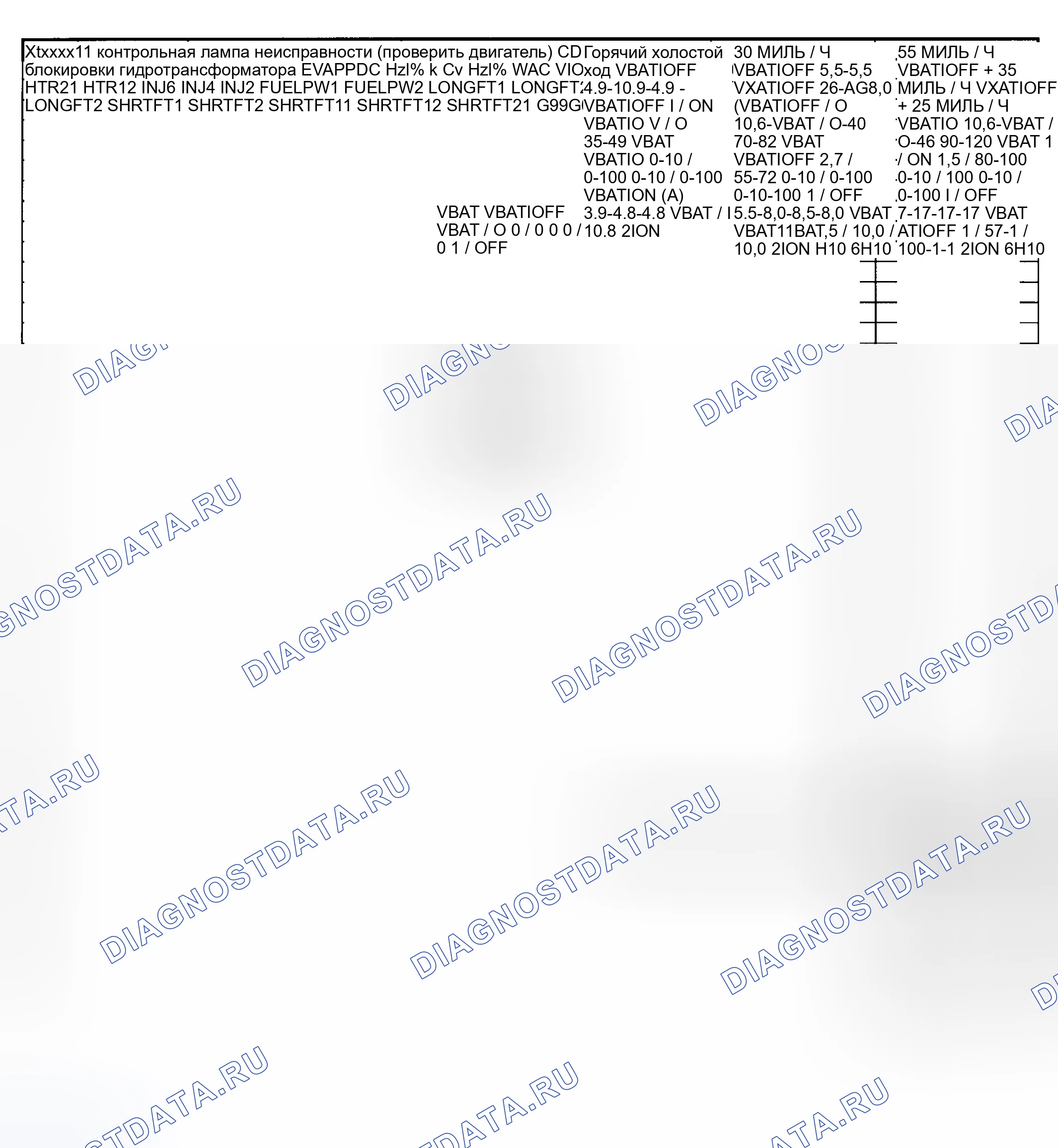 Рис. 80. Honda Civic IX