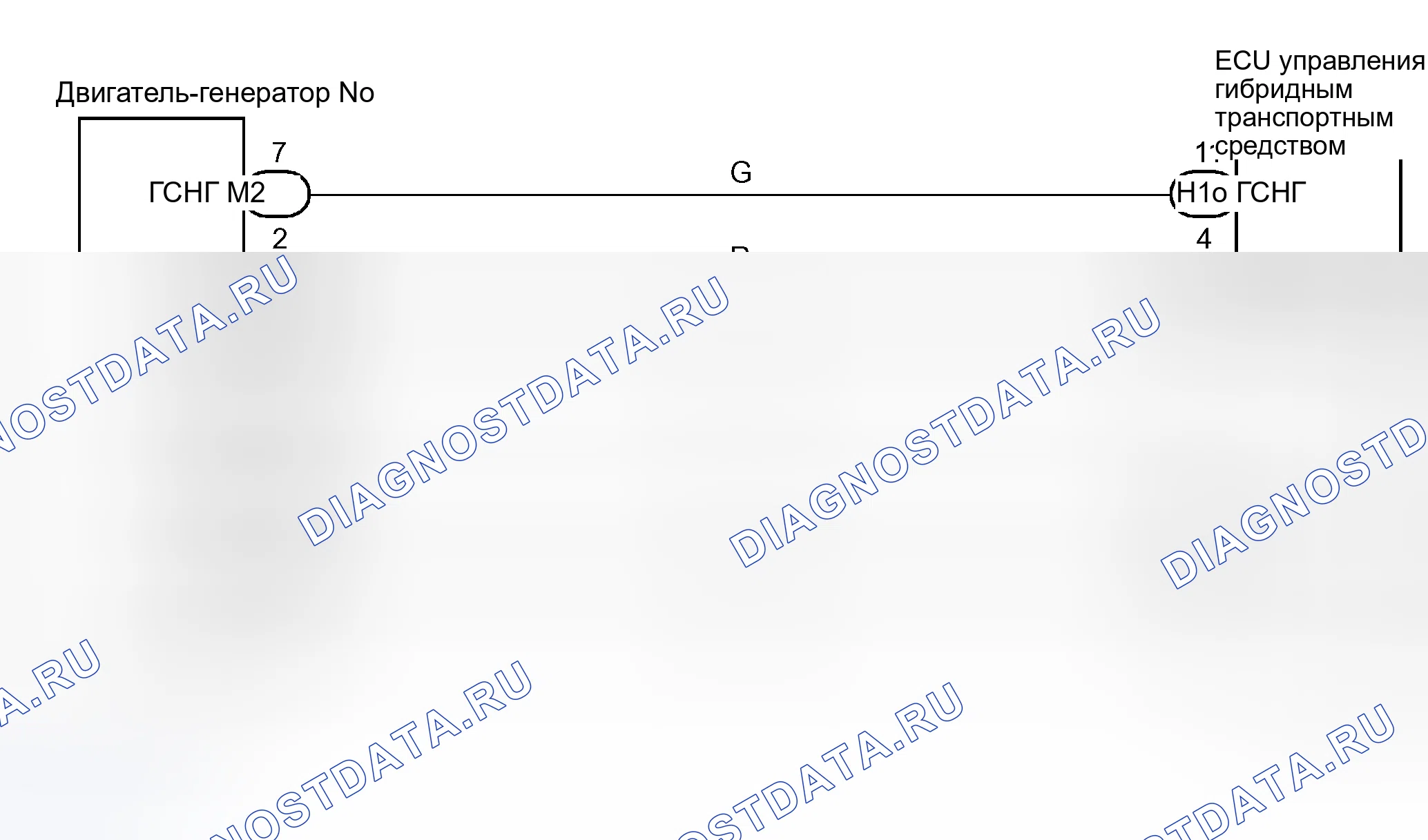 Рис. 106: Схема подключения гибридной системы управления транспортным средством расшифровка кода ошибки P3120 Информационный код 253 255. Toyota Prius I рестайлинг