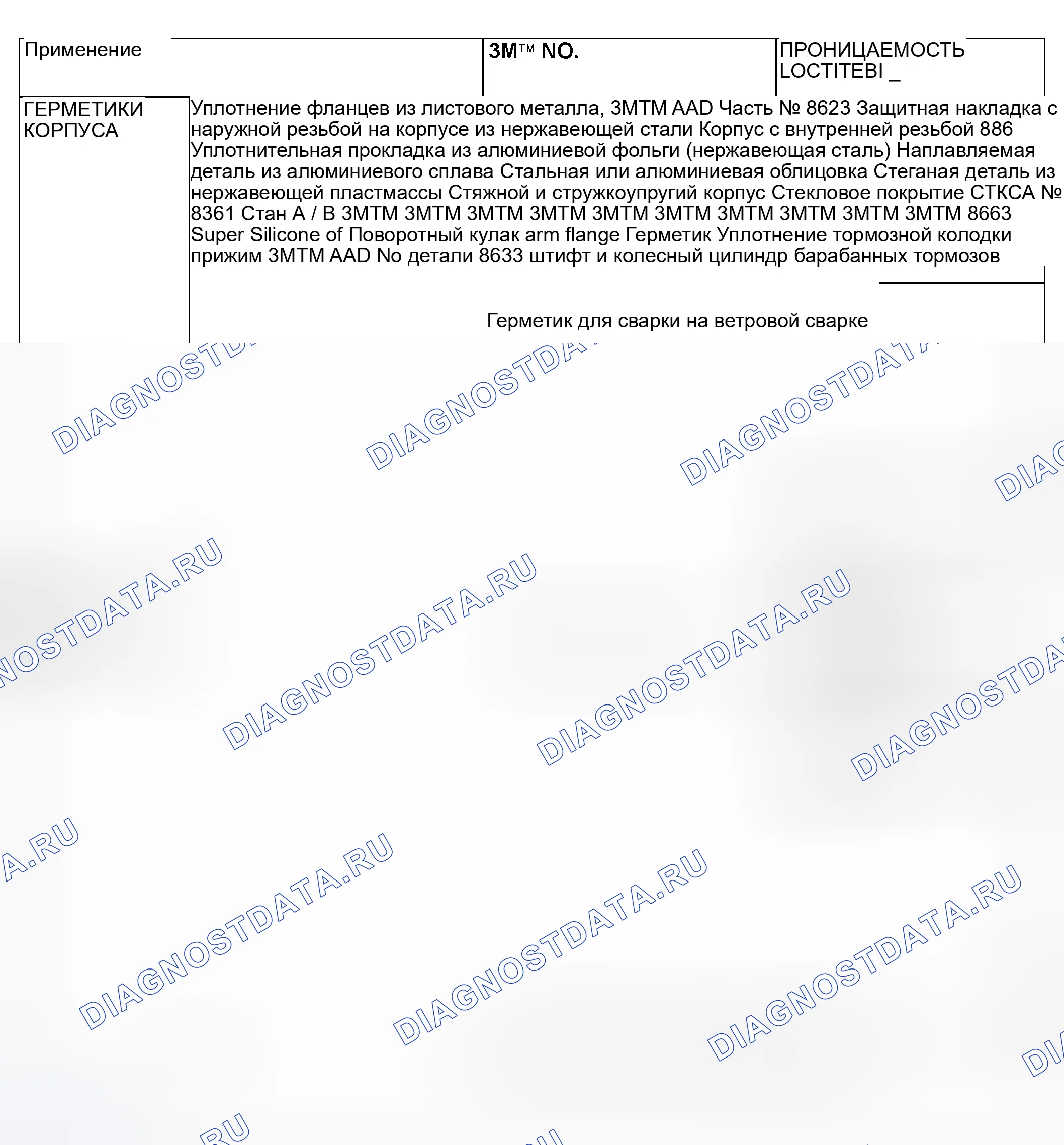 Рис. 96. Mitsubishi Outlander I