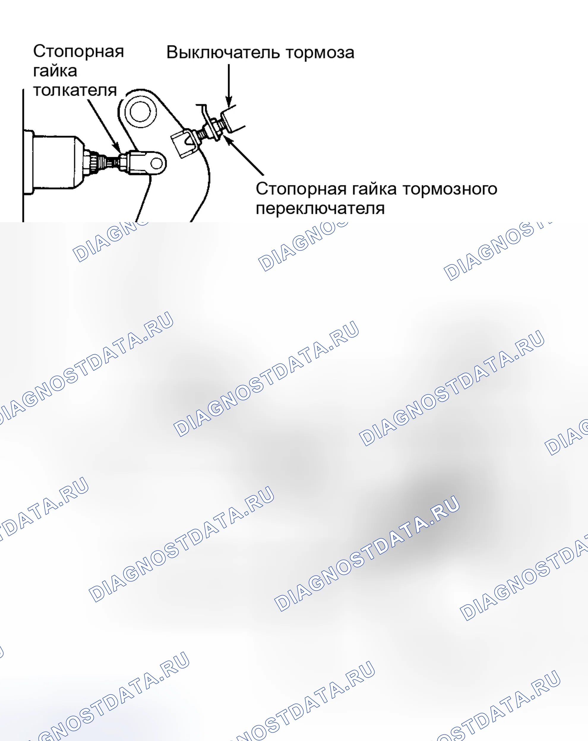 Рис. 4: Свободная игра. Honda CR-V I рестайлинг