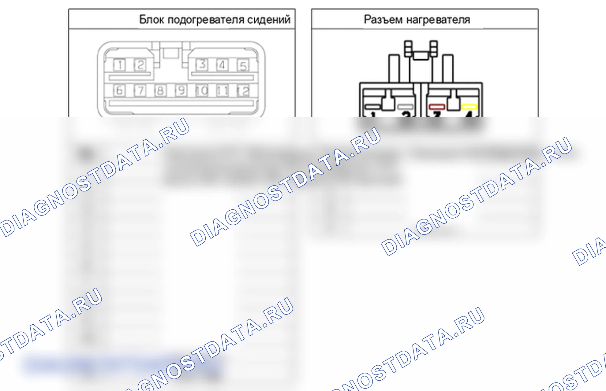 Электрическая схема — Подогреватель сиденья. Hyundai i20 GB