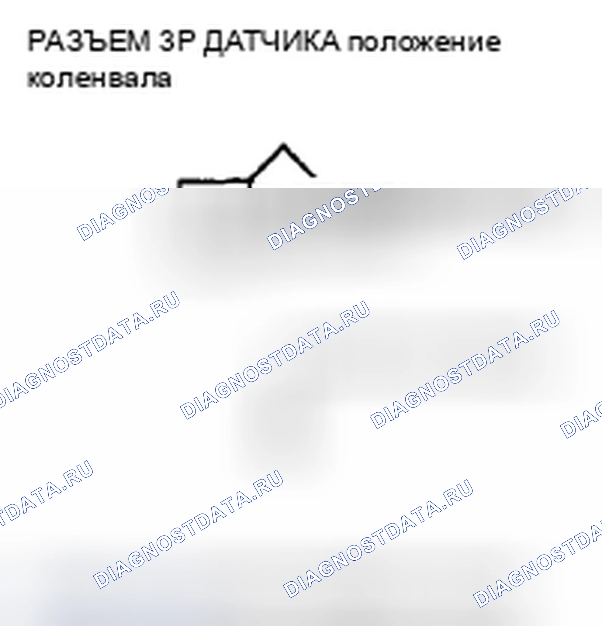 Рис. 813. Honda Civic VIII