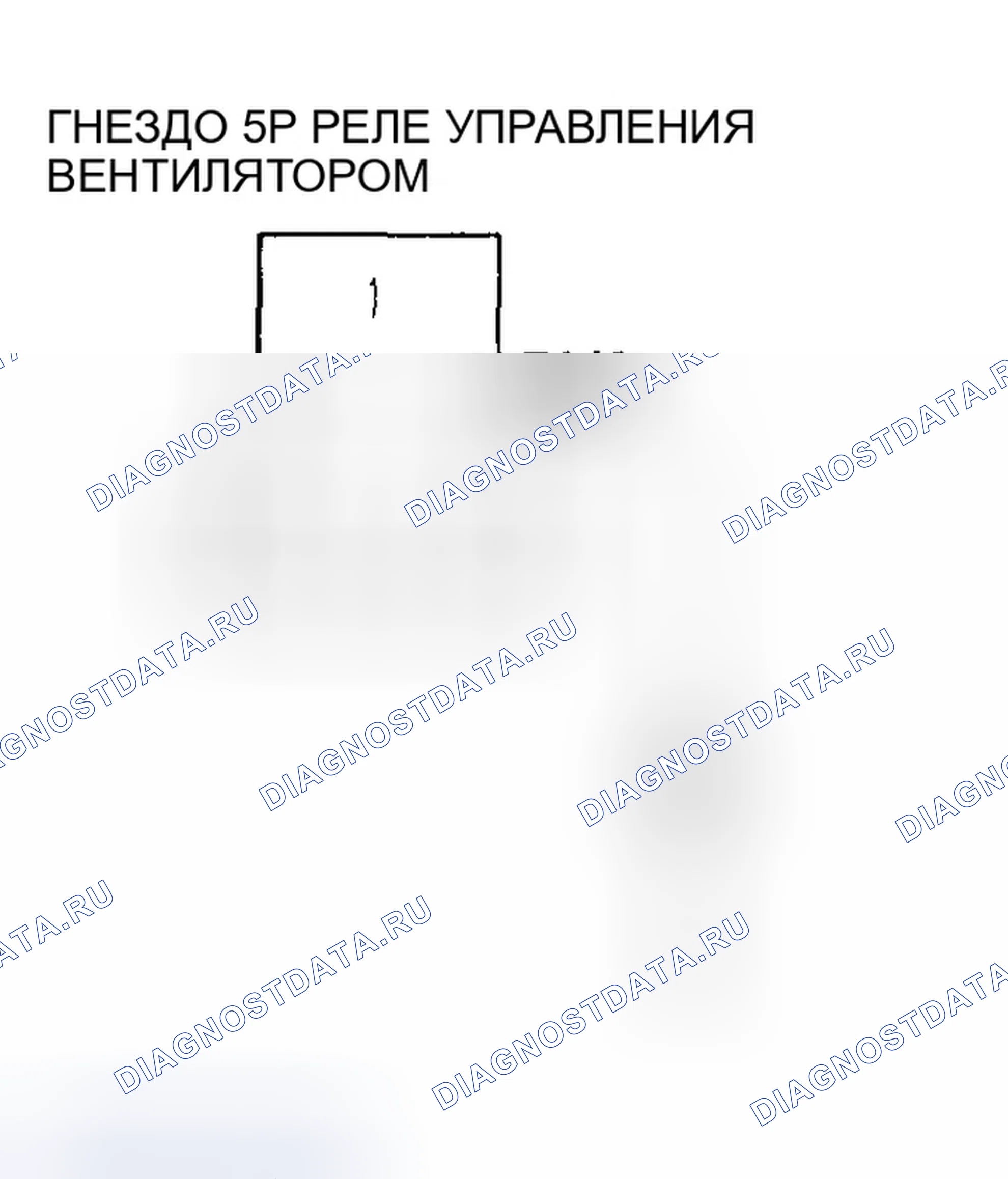 Рис. 41. Honda Pilot I
