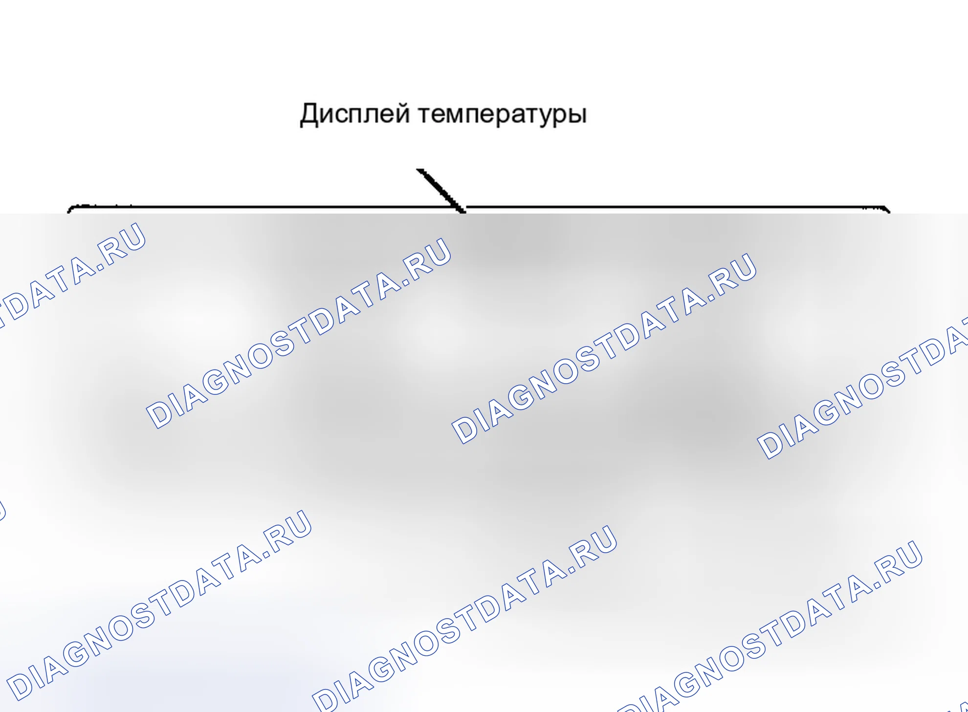 Рис. 4: ПАНЕЛЬ УПРАВЛЕНИЯ кондиционер-отопитель. Audi 5000 S 