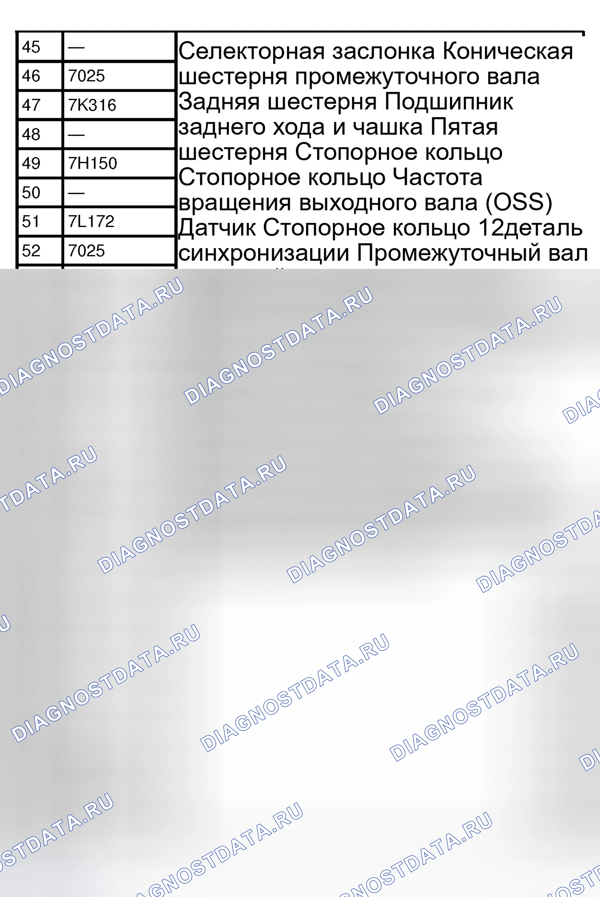 Рис. 317: Справочная таблица внутренних компонентов коробки передач (2 из 2). Ford Mustang IV рестайлинг