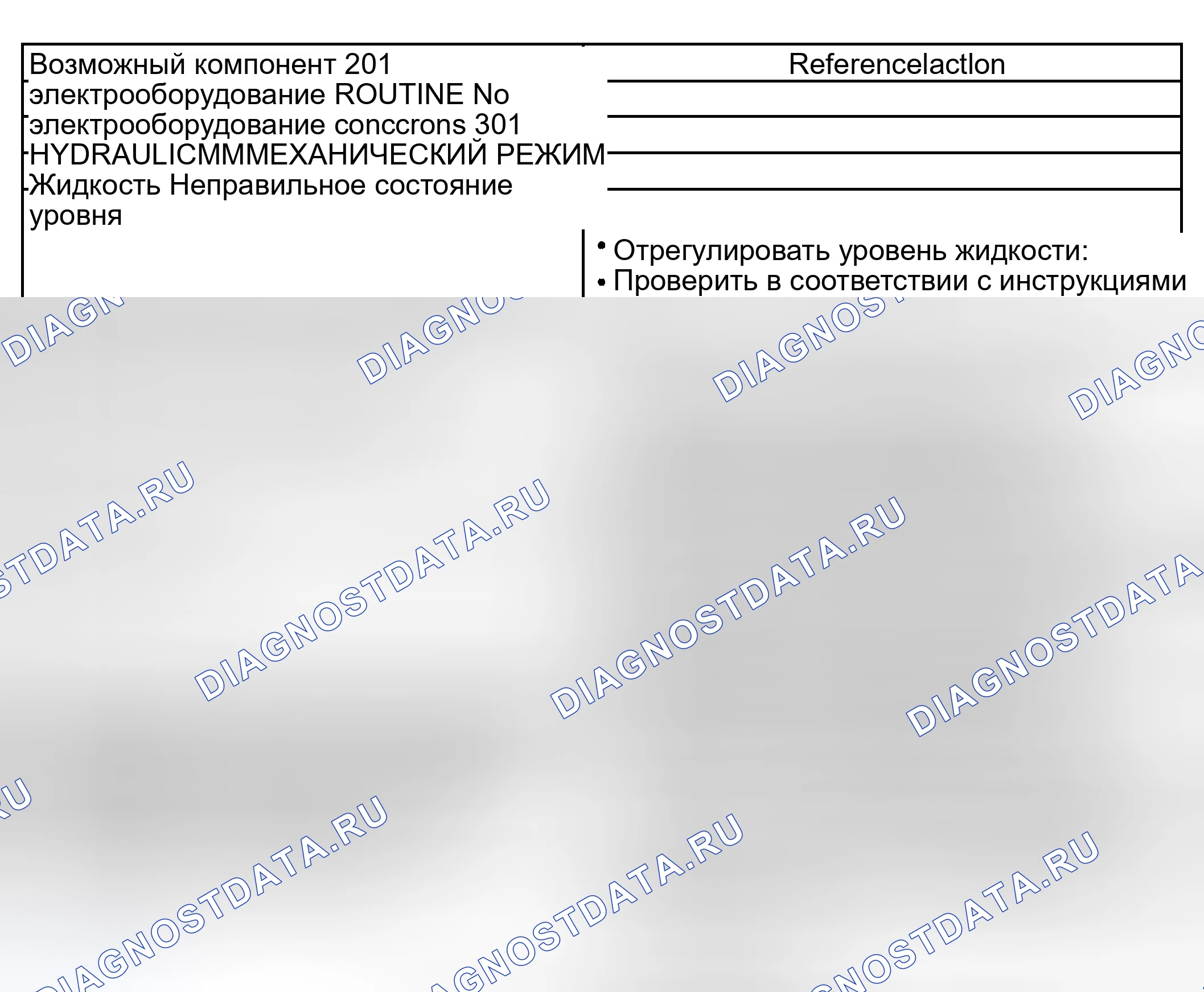 Рис. 1045: Диагностическая программа 201 / 301 - проблема вовлеченности: нет только вперед. Ford Pickup F250 Super Duty I